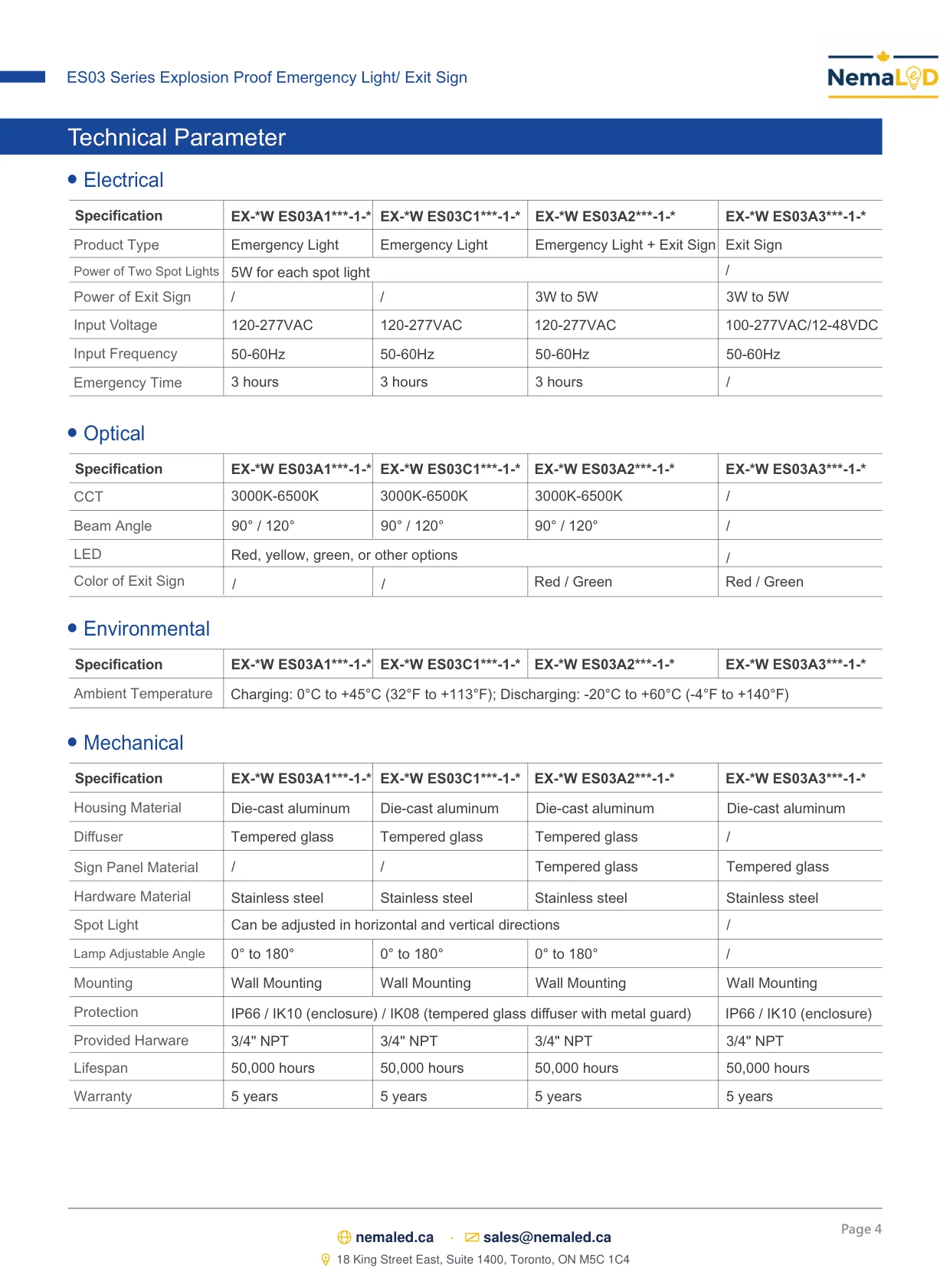 ES03 Emergency Light / Exit Sign spec sheet — page 4 of 10