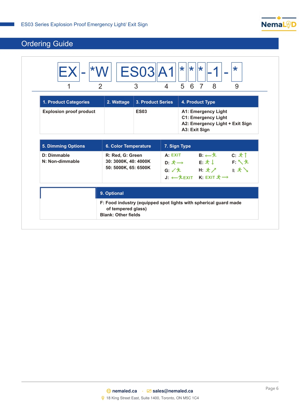 ES03 Emergency Light / Exit Sign spec sheet — page 6 of 10