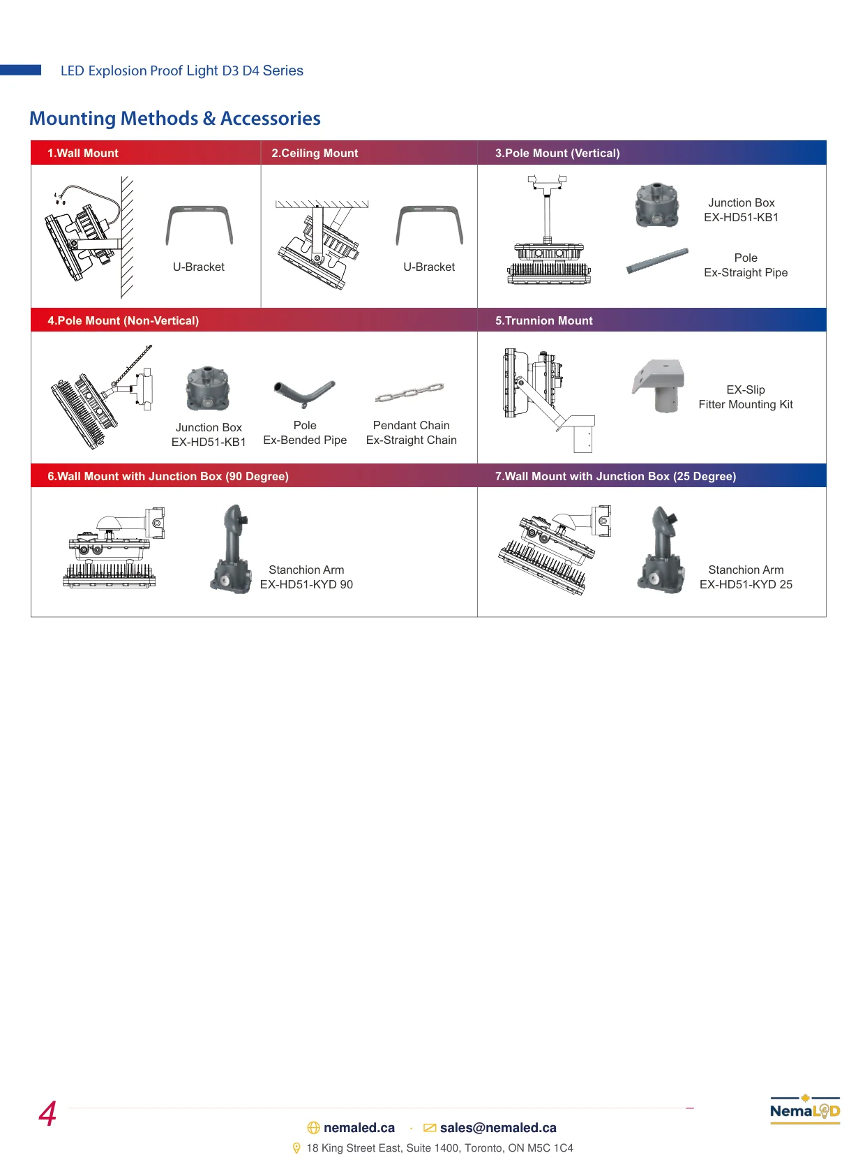 D3-D4 Flood Light spec sheet — page 5 of 5