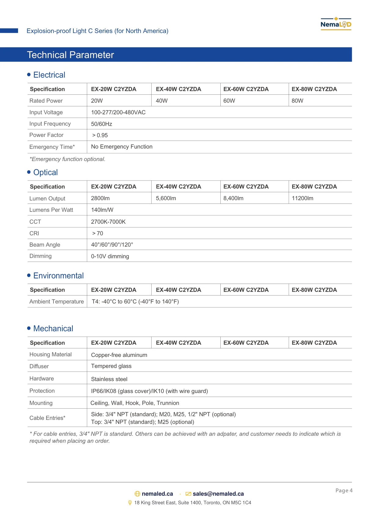 EX-C High Bay spec sheet — page 4 of 11