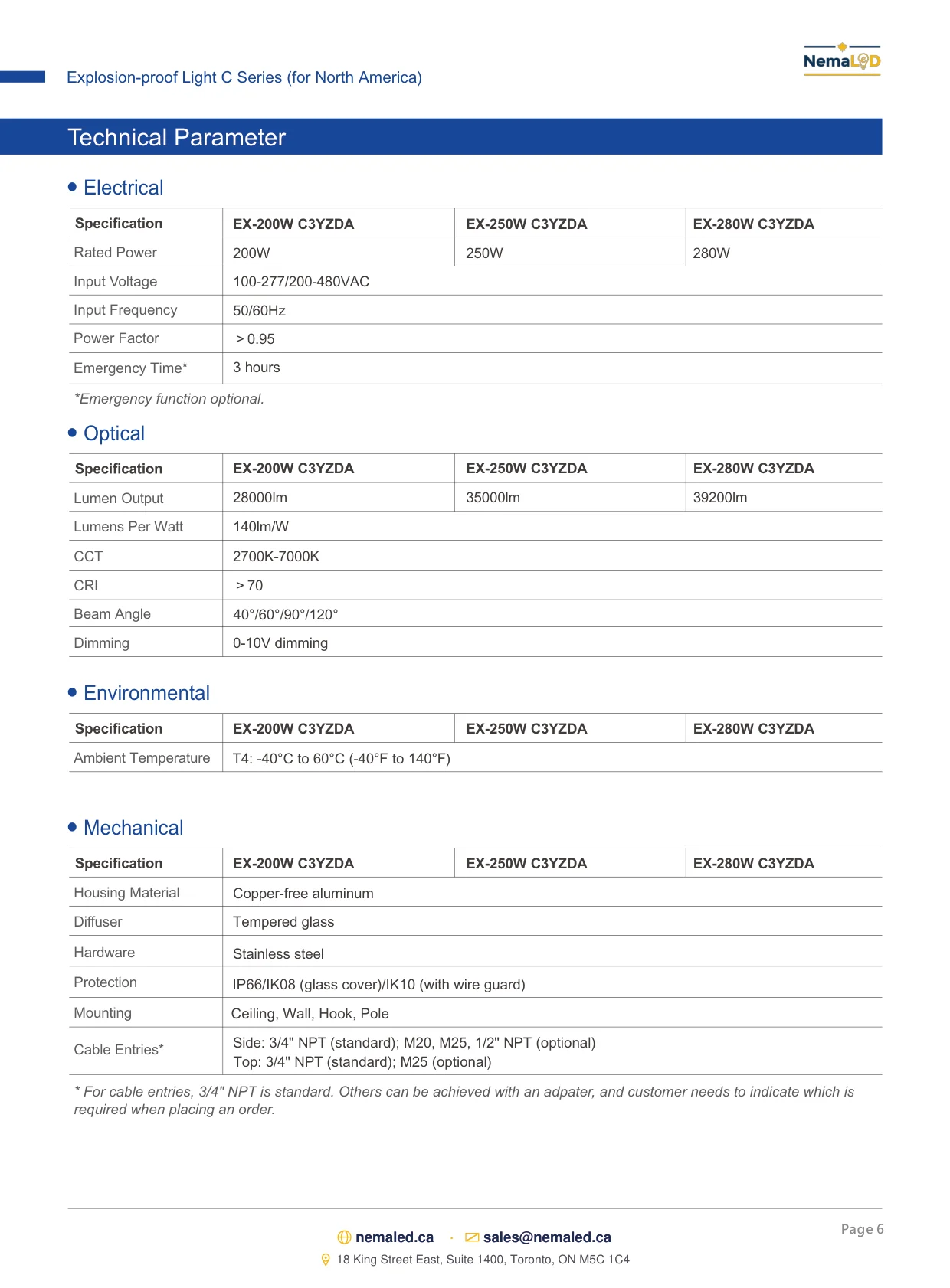 EX-C High Bay spec sheet — page 6 of 11