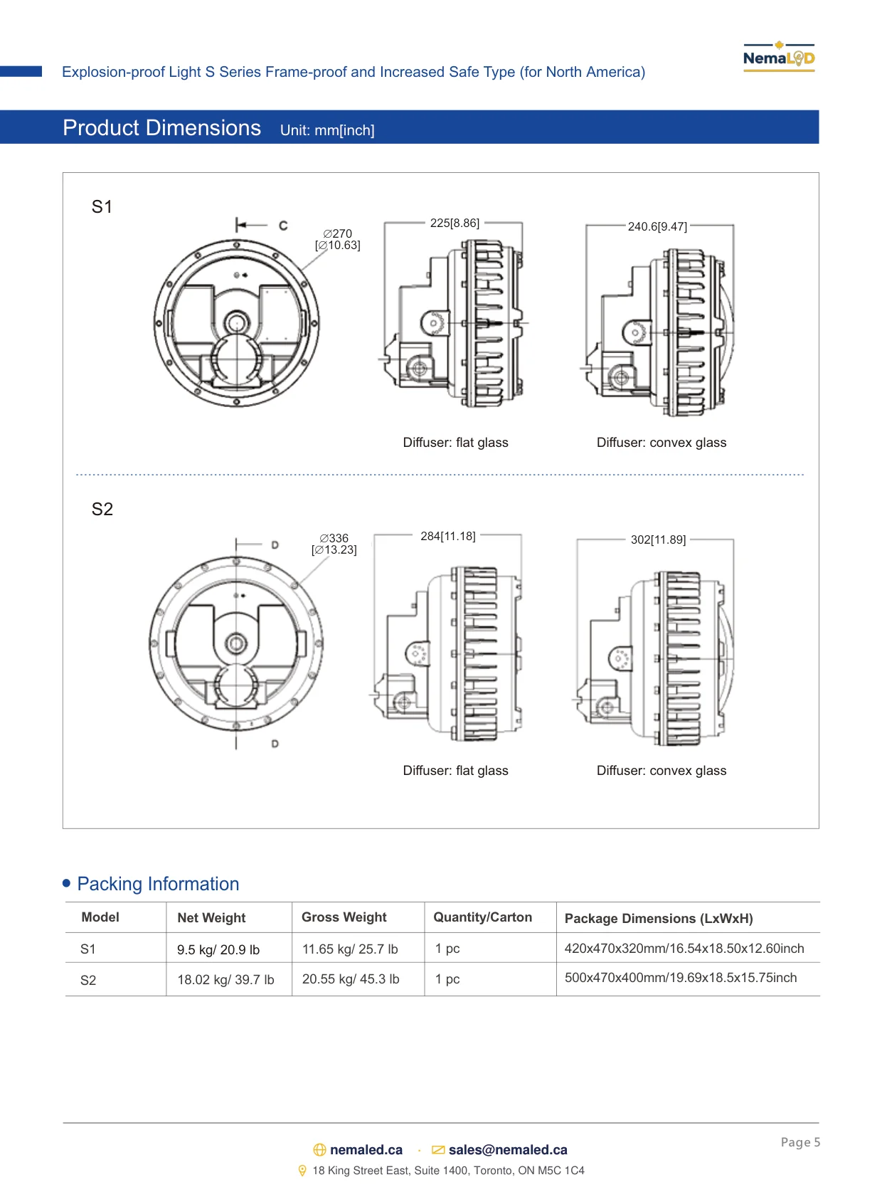 EX-S High Bay spec sheet — page 5 of 8
