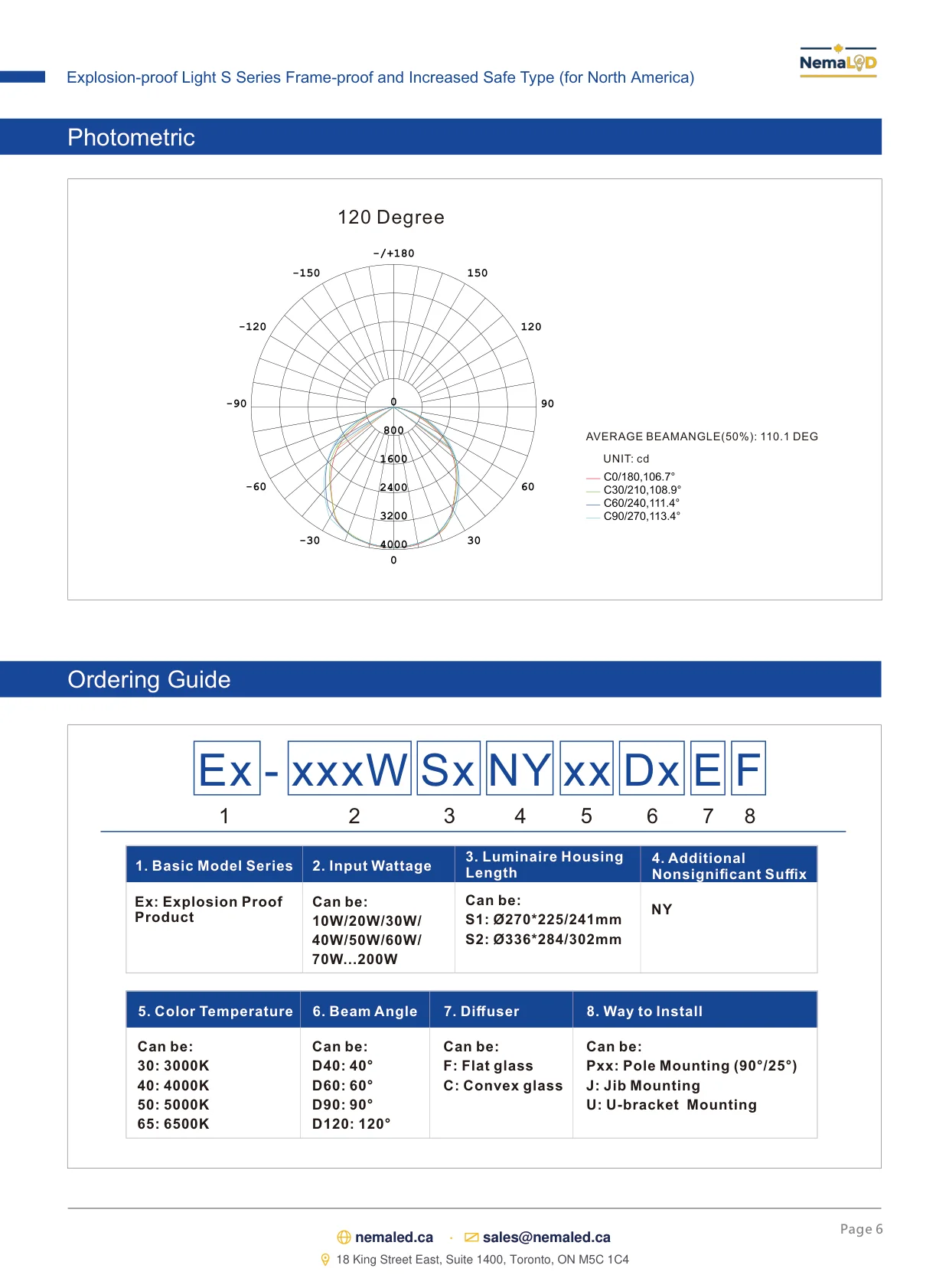 EX-S High Bay spec sheet — page 6 of 8