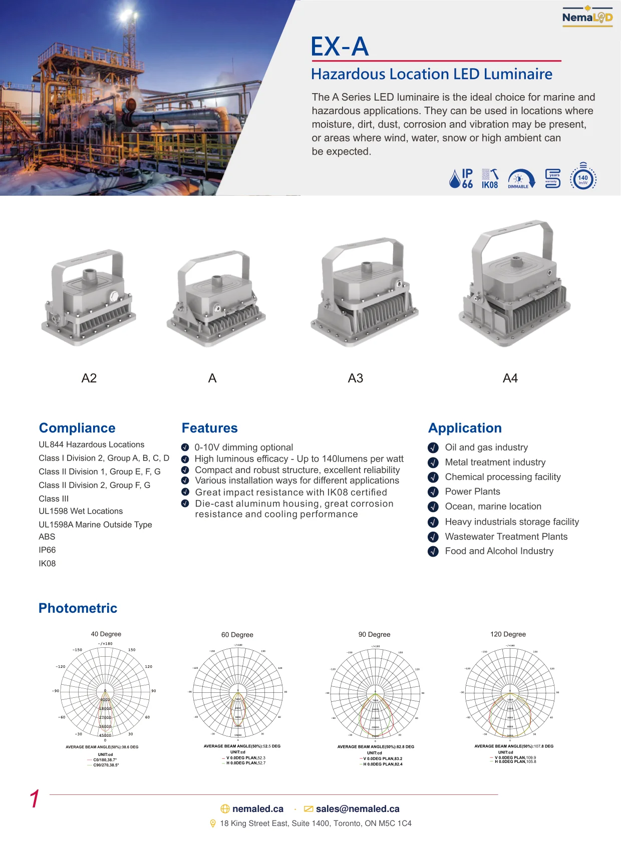 EX-A Flood Light spec sheet — page 2 of 7