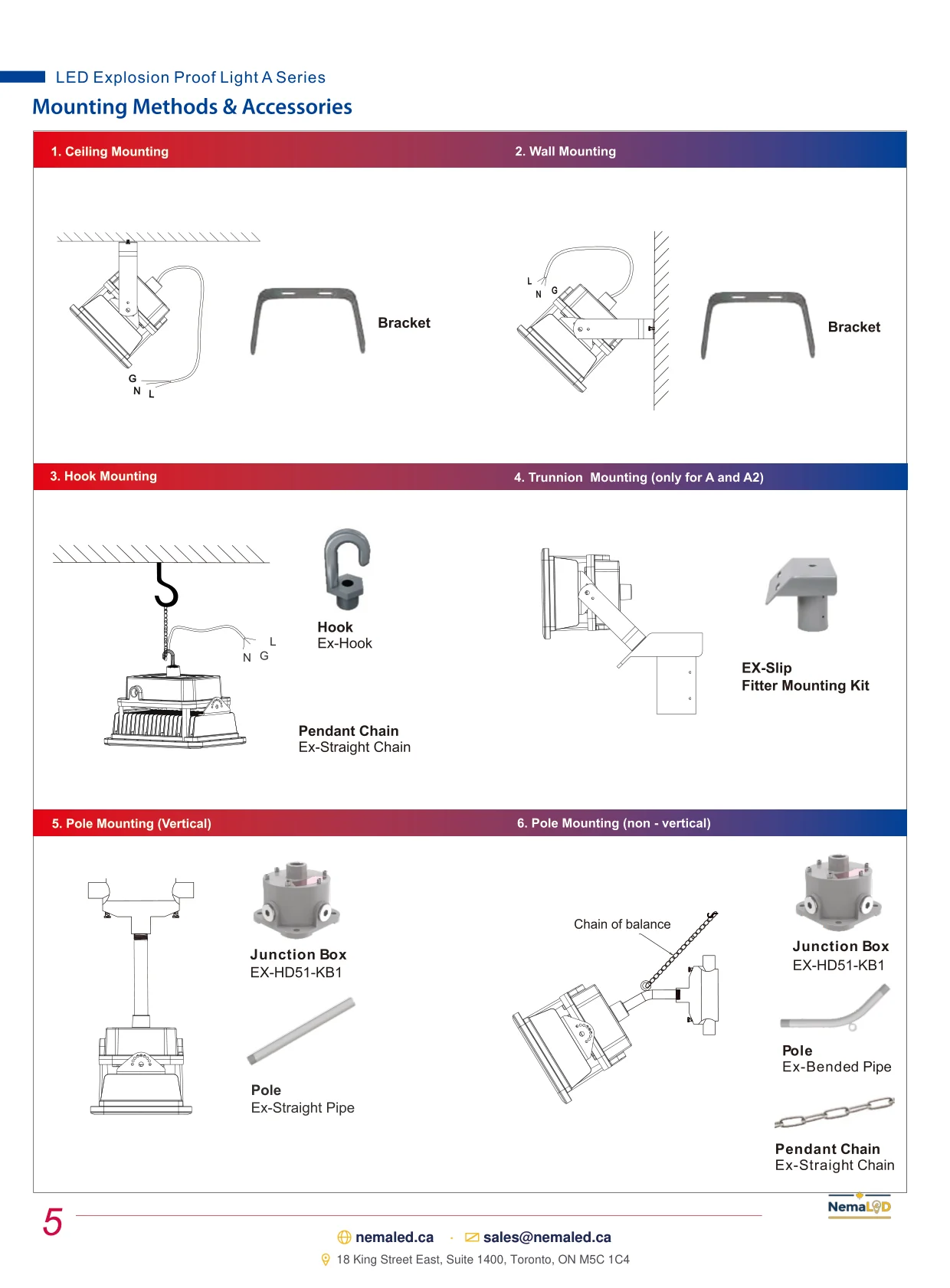 EX-A Flood Light spec sheet — page 6 of 7