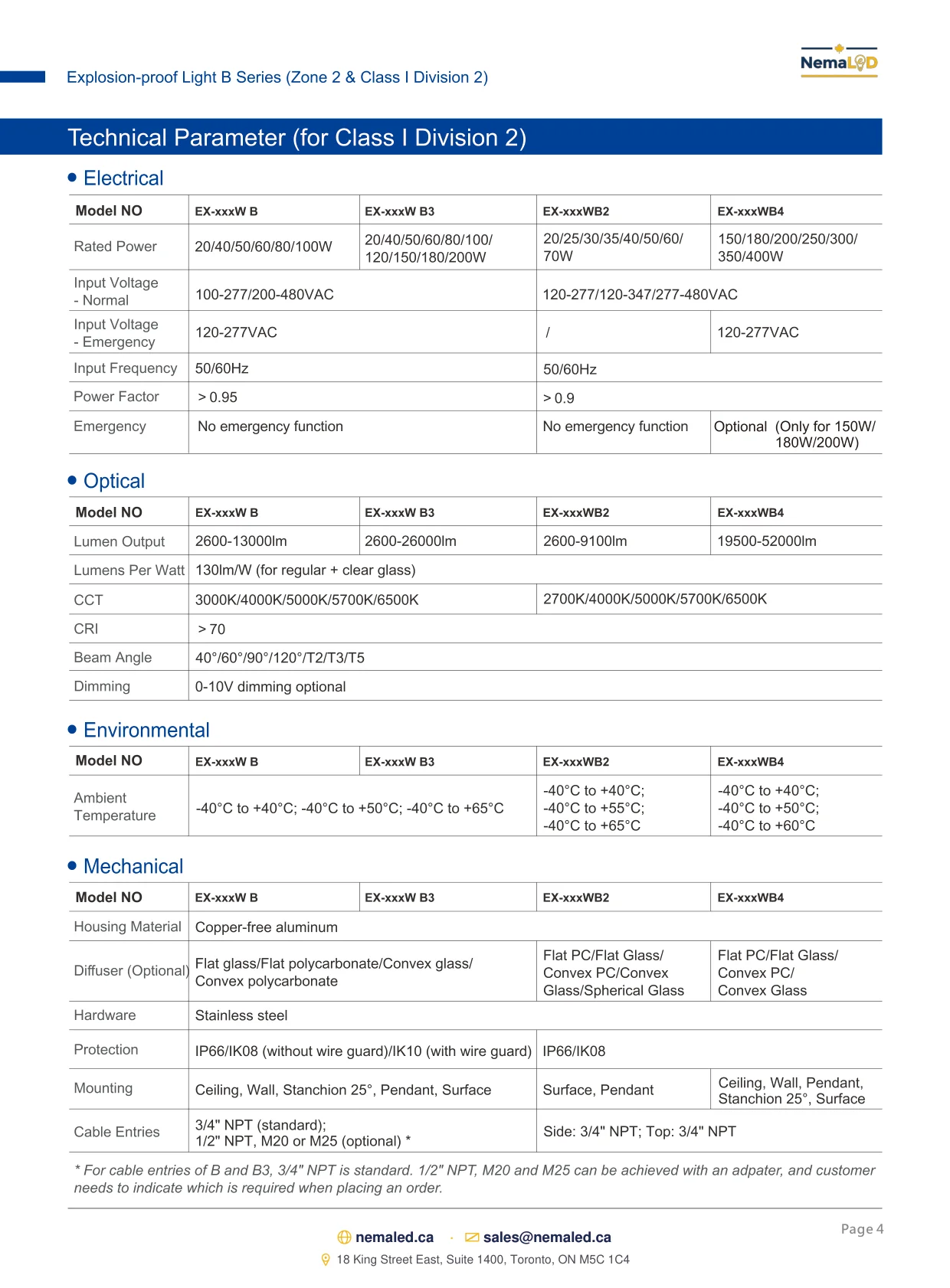 EX-B High Bay spec sheet — page 4 of 10