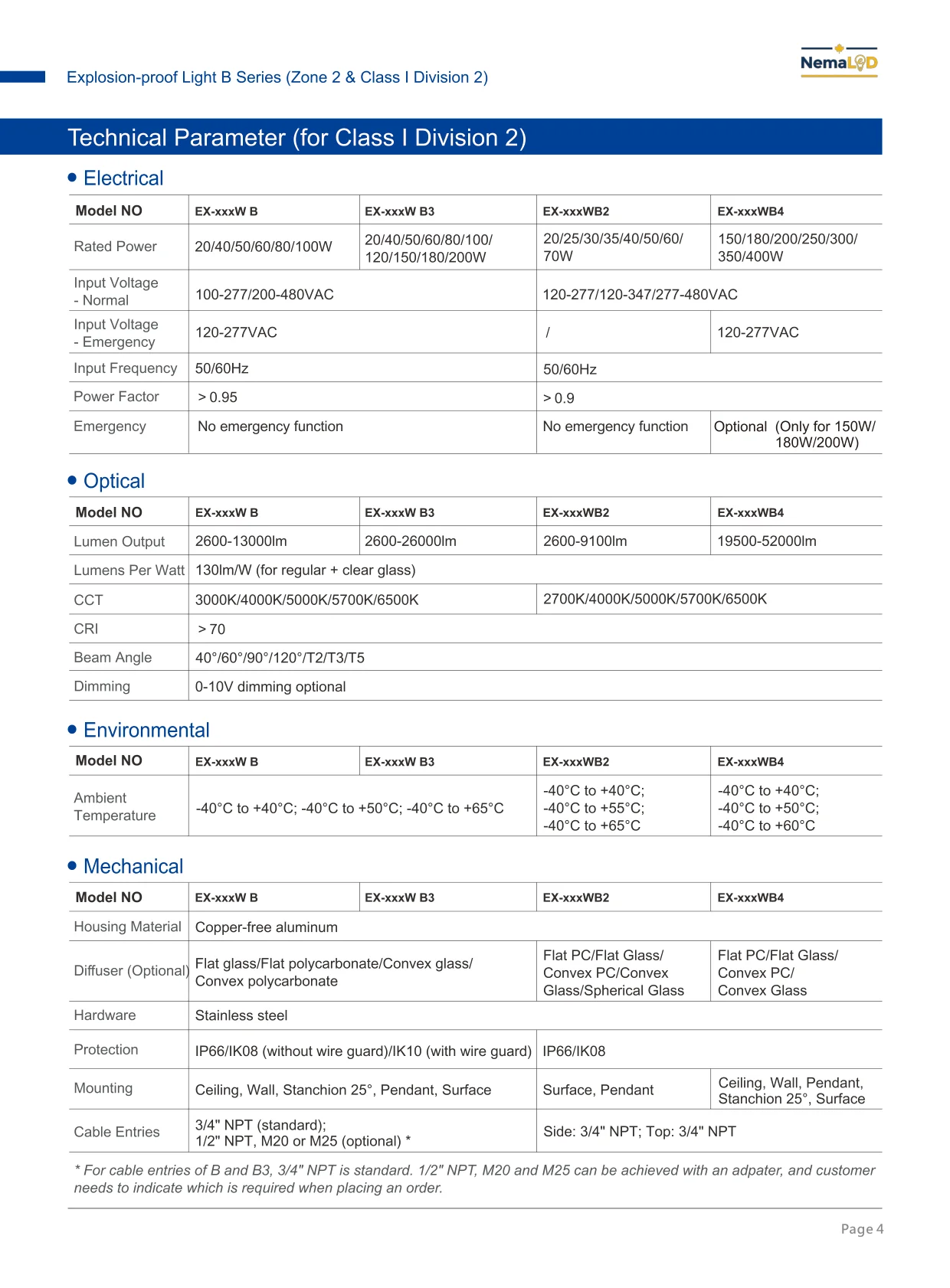 EX-B High Bay spec sheet — page 4 of 10