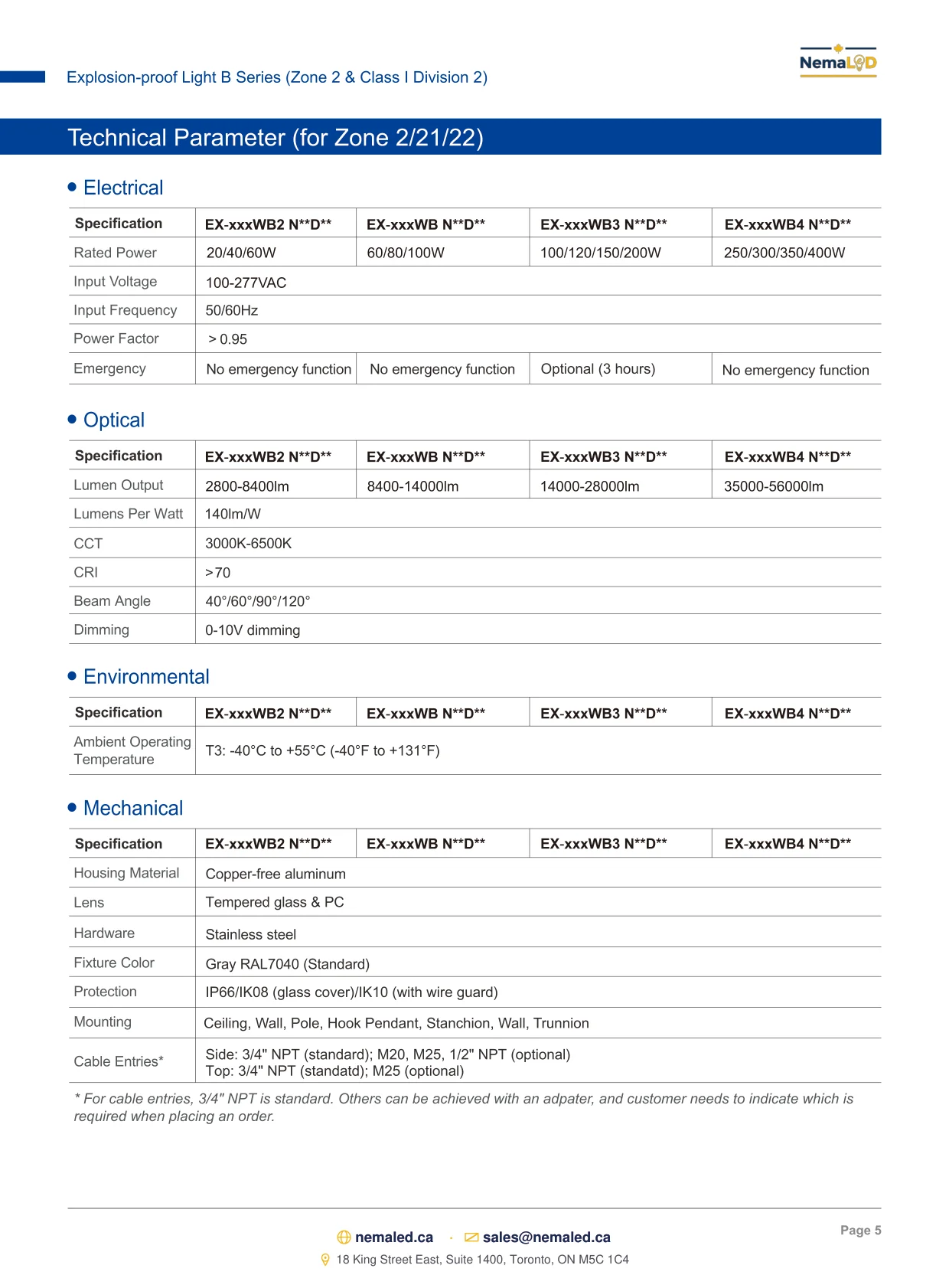 EX-B High Bay spec sheet — page 5 of 10