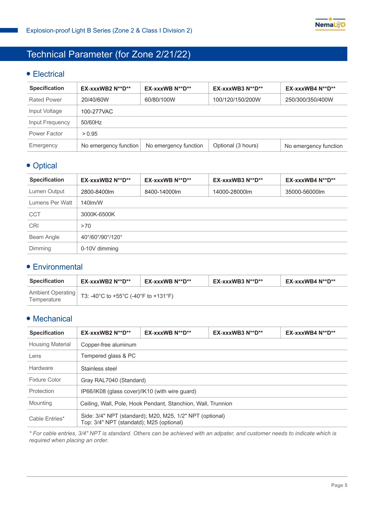 EX-B High Bay spec sheet — page 5 of 10