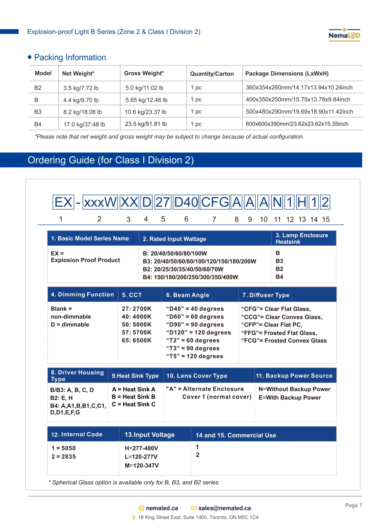 EX-B High Bay spec sheet — page 7 of 10