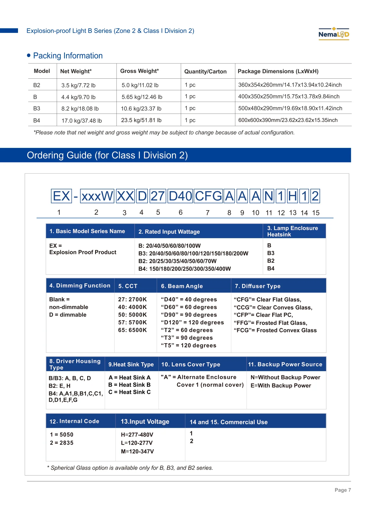 EX-B High Bay spec sheet — page 7 of 10