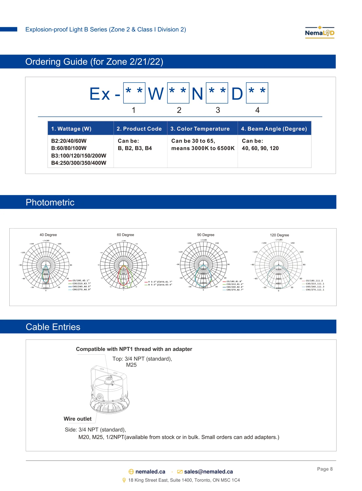EX-B High Bay spec sheet — page 8 of 10