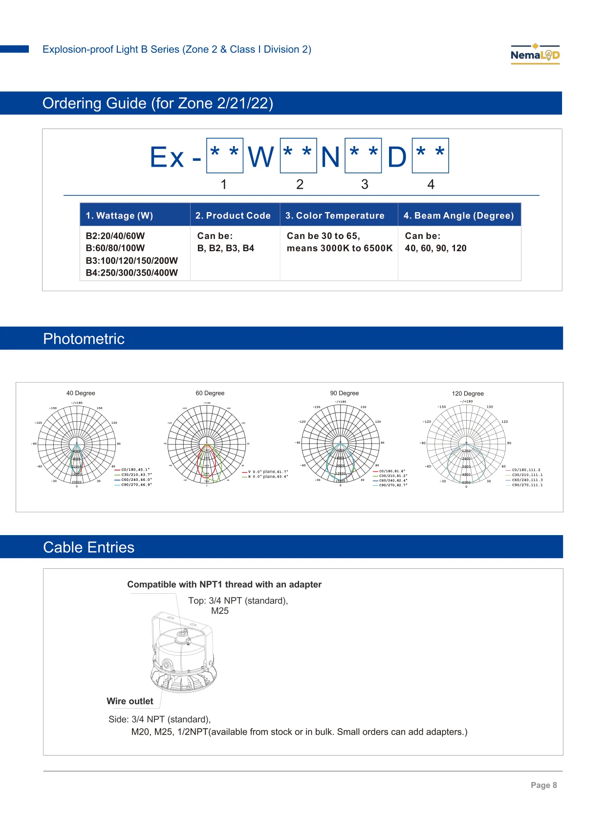 EX-B High Bay spec sheet — page 8 of 10