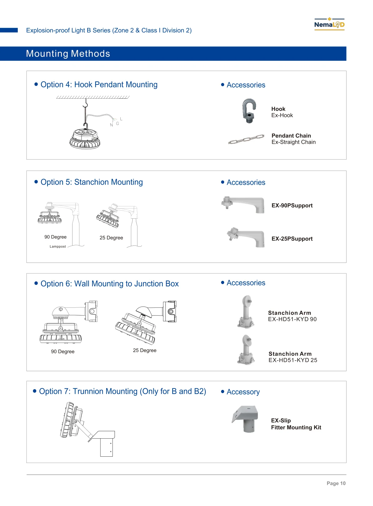 EX-B High Bay spec sheet — page 10 of 10