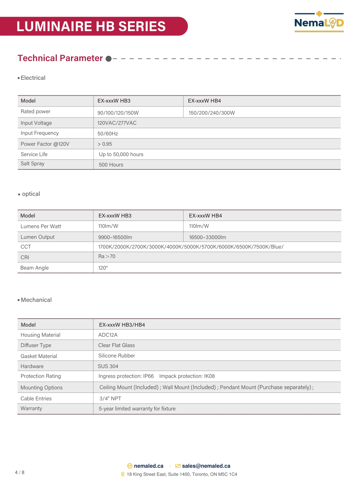 EX-HB3/HB4 High-Temperature High Bay spec sheet, page 4 of 8