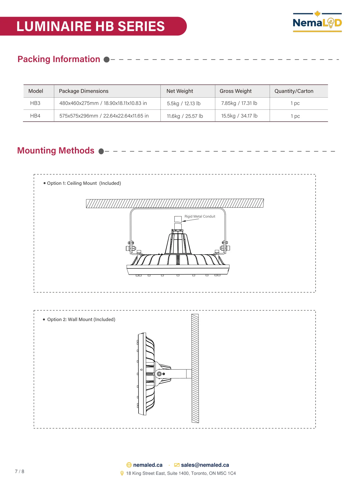 EX-HB3/HB4 High-Temperature High Bay spec sheet, page 7 of 8