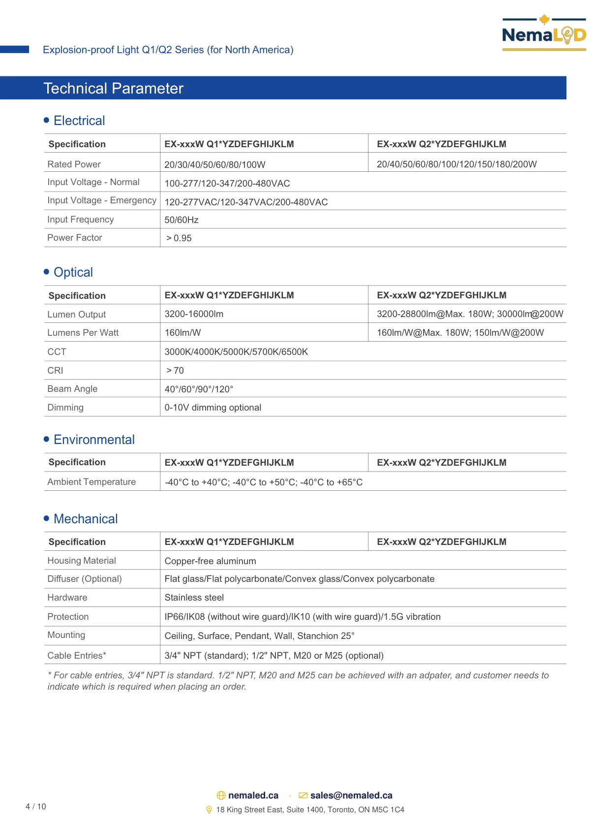 EX-Q1/Q2 High Bay spec sheet — page 4 of 10