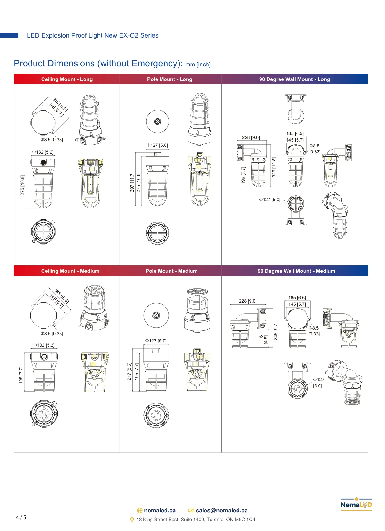 EX-O2 Jam Jar spec sheet — page 5 of 6