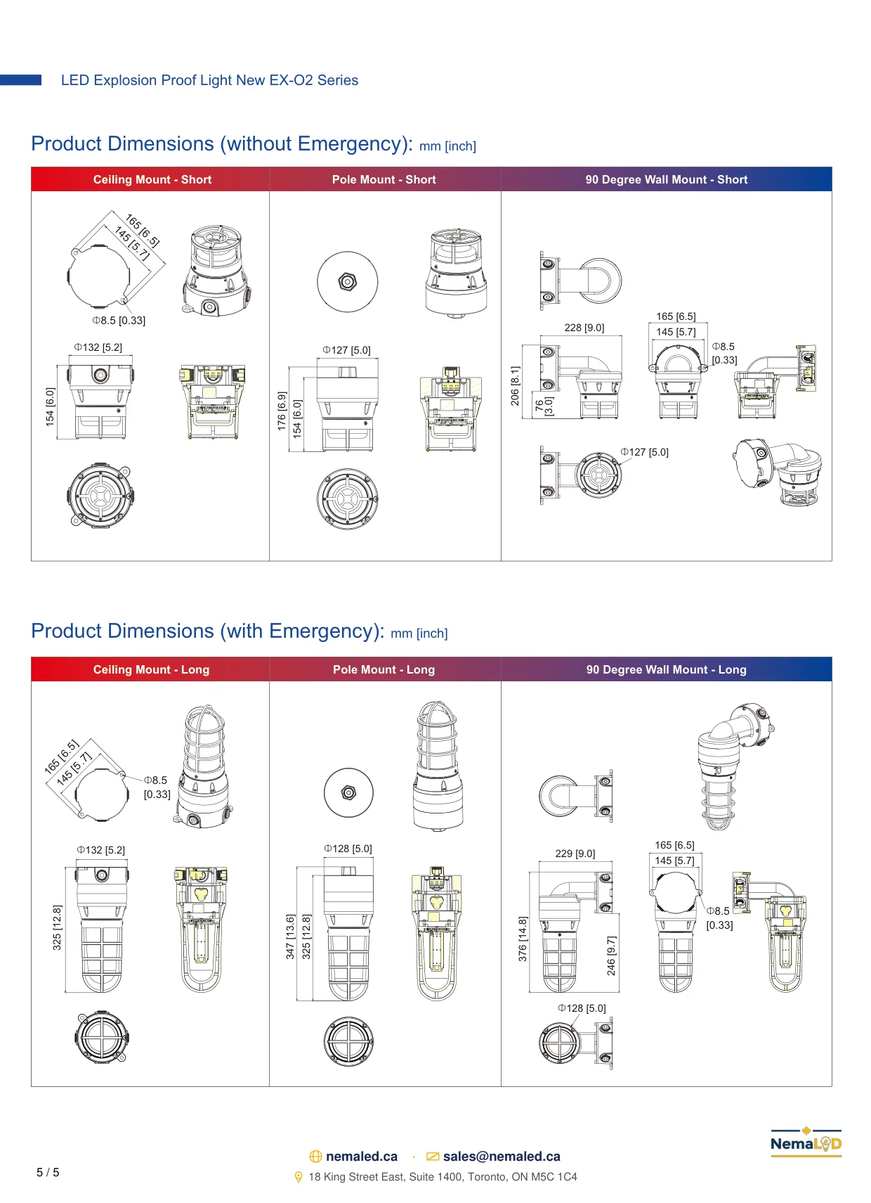 EX-O2 Jam Jar spec sheet — page 6 of 6