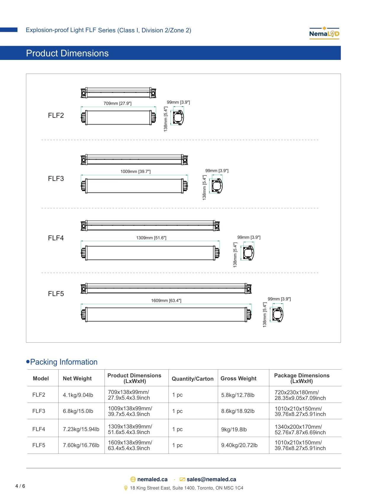 FLF Linear spec sheet — page 5 of 7