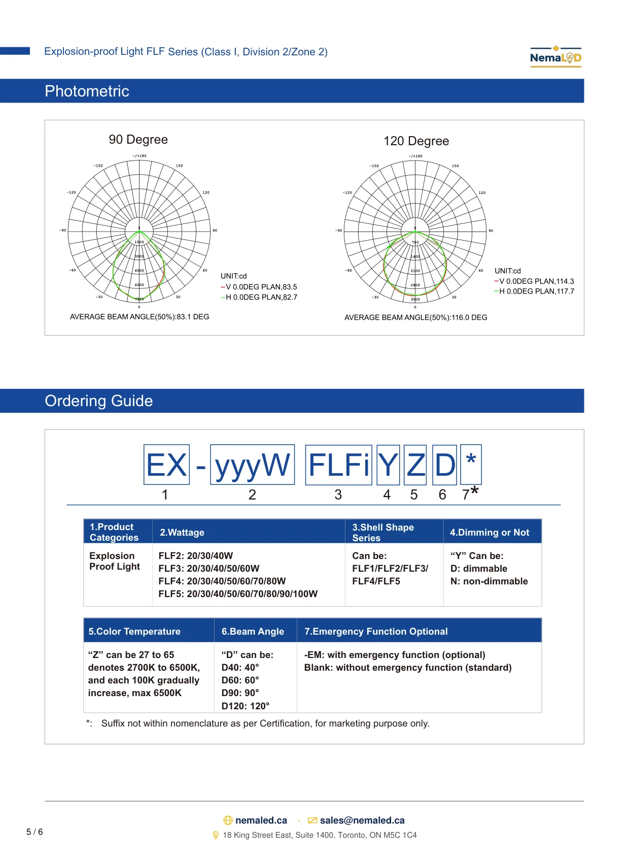 FLF Linear spec sheet — page 6 of 7