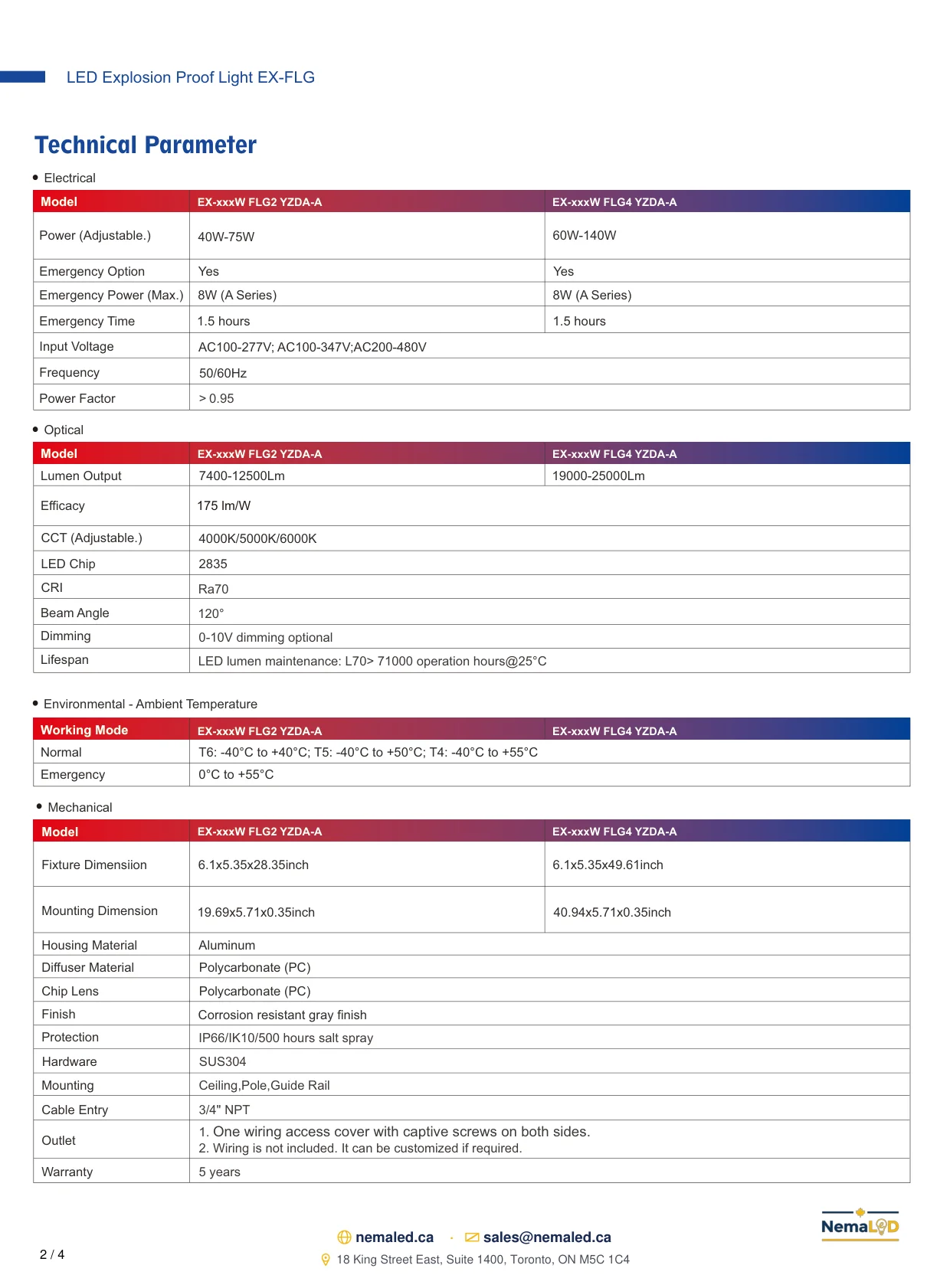 FLG Linear spec sheet — page 3 of 5