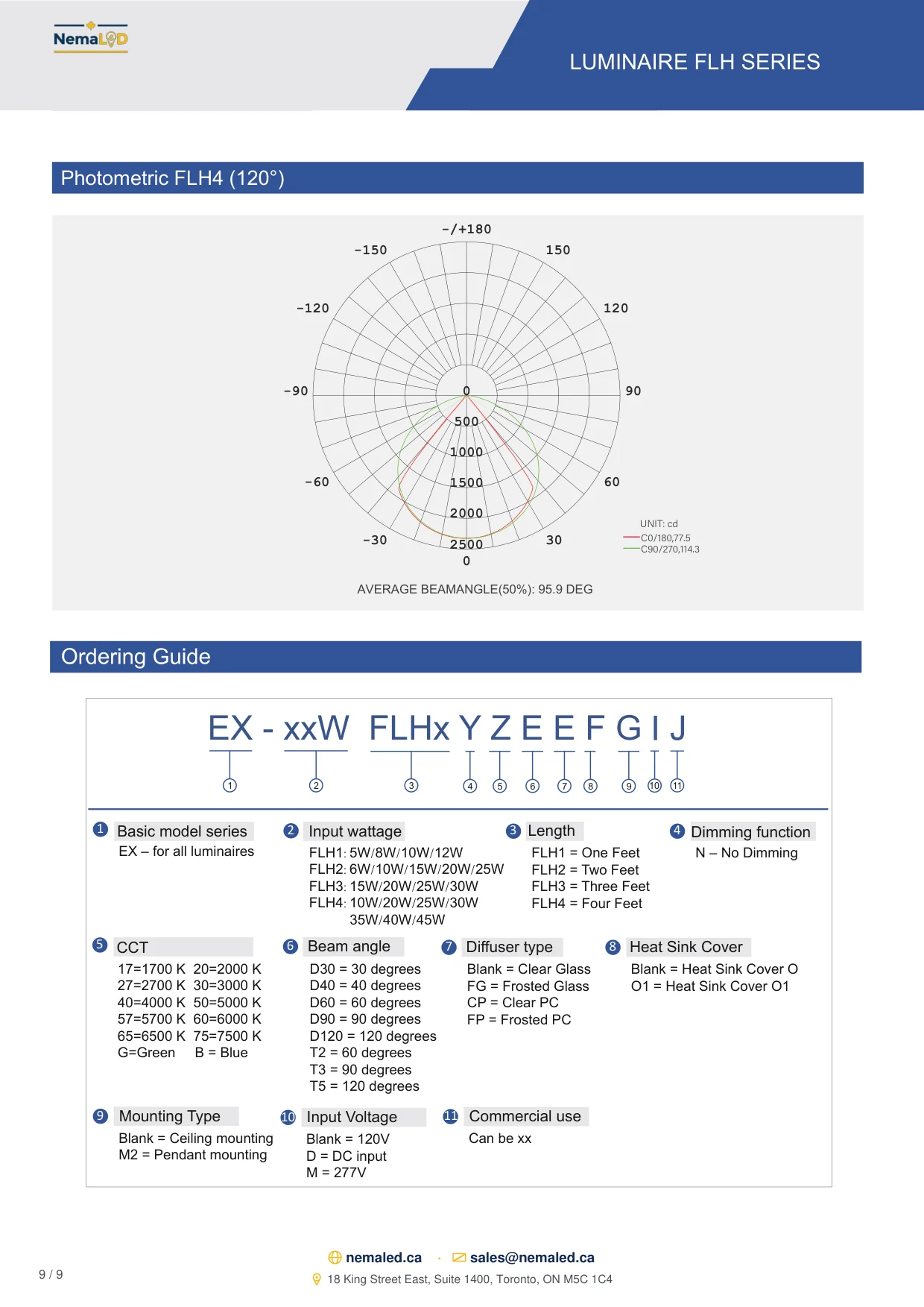 EX-FLH Linear spec sheet — page 9 of 9