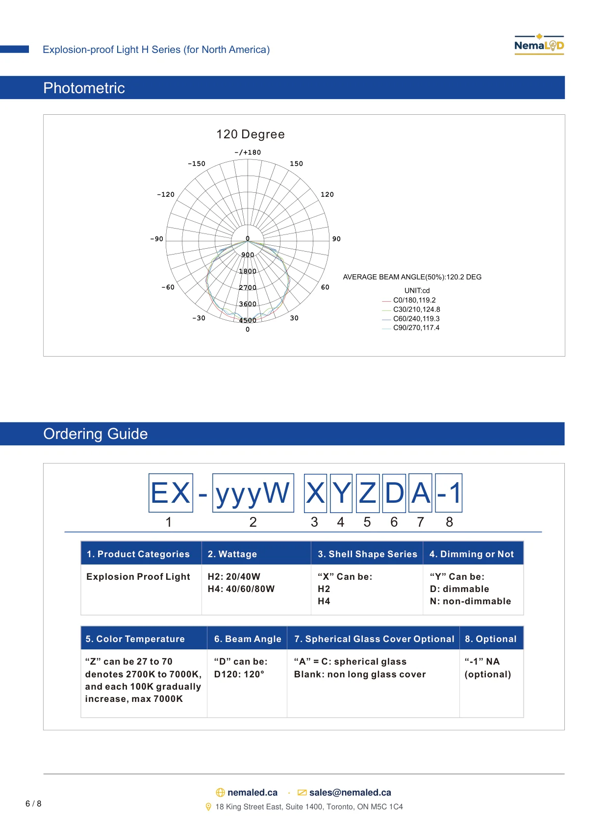 EX-H Linear spec sheet — page 7 of 9