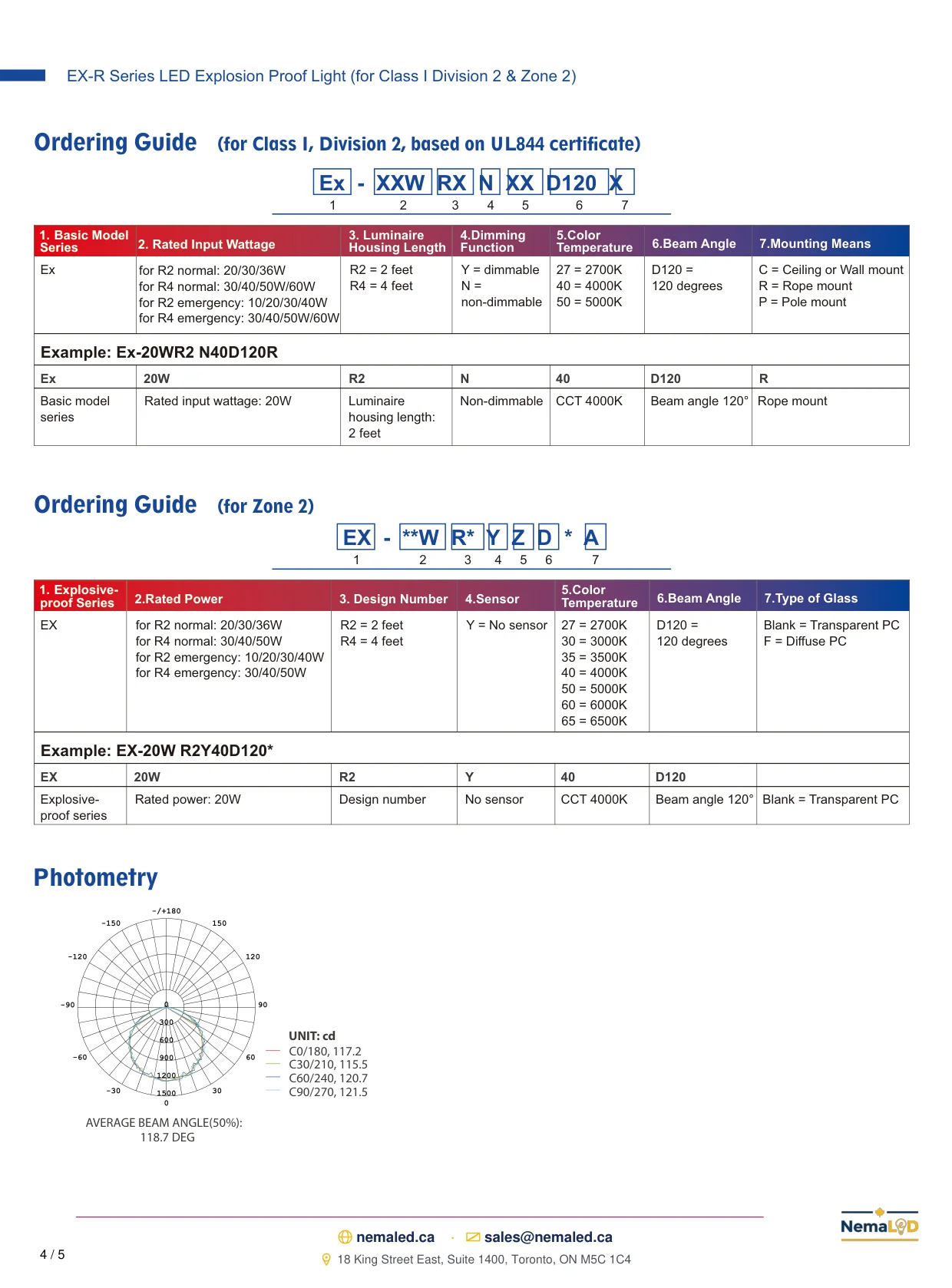 EX-R Linear spec sheet — page 5 of 6