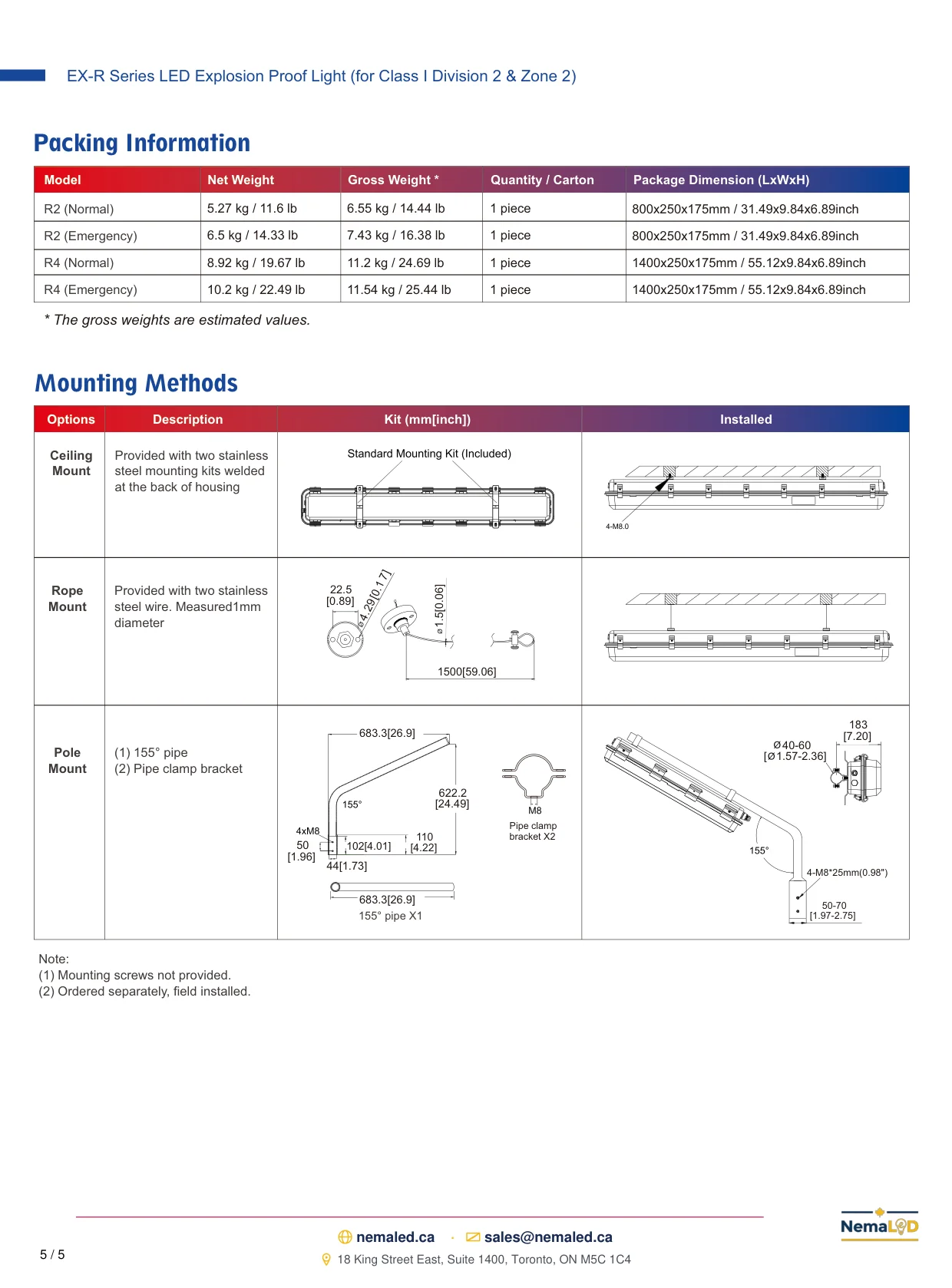 EX-R Linear spec sheet — page 6 of 6