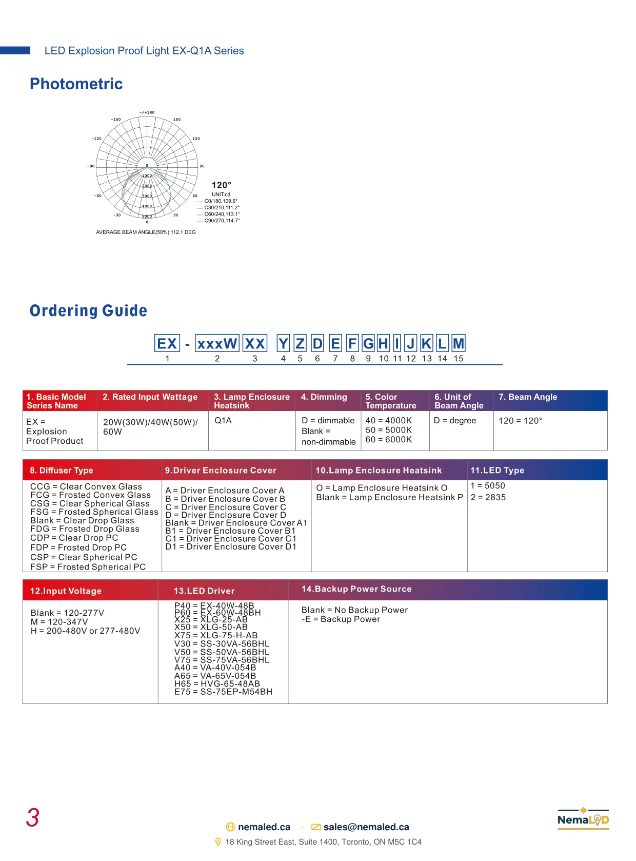 EX-Q1A Low Bay spec sheet — page 4 of 7