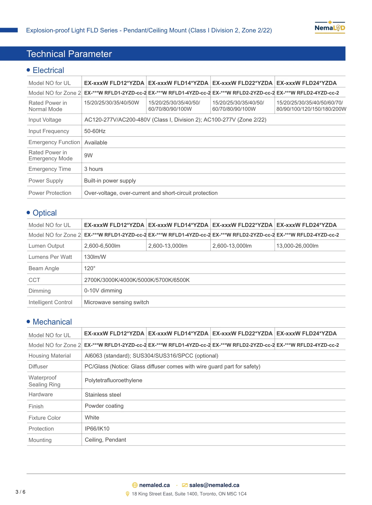 FLD Ceiling Pendant Paint Booth spec sheet — page 4 of 7