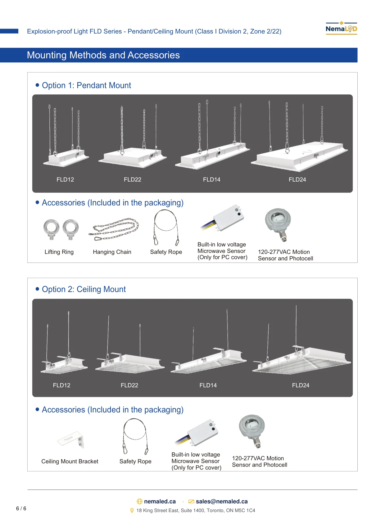 FLD Ceiling Pendant Paint Booth spec sheet — page 7 of 7