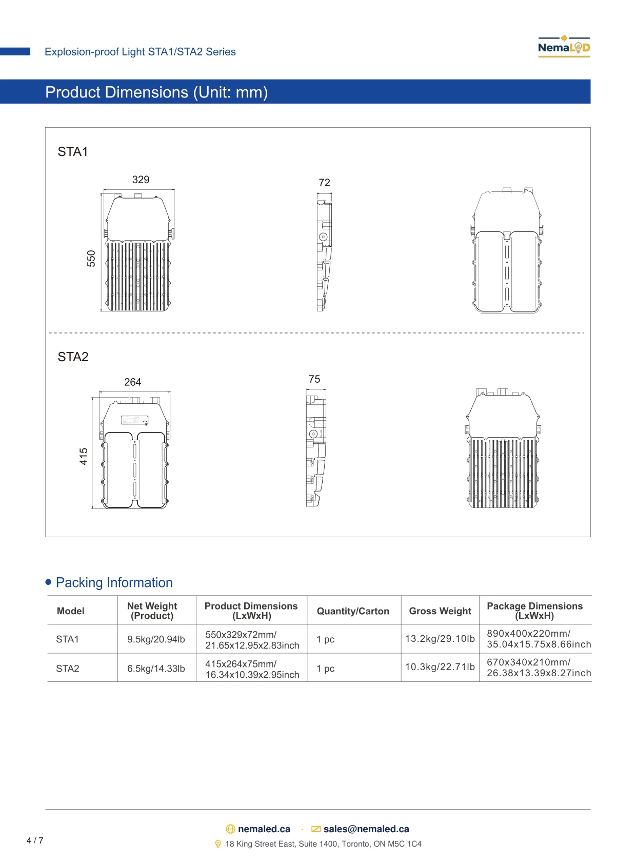 STA1-STA2 Shoe Box spec sheet — page 5 of 8