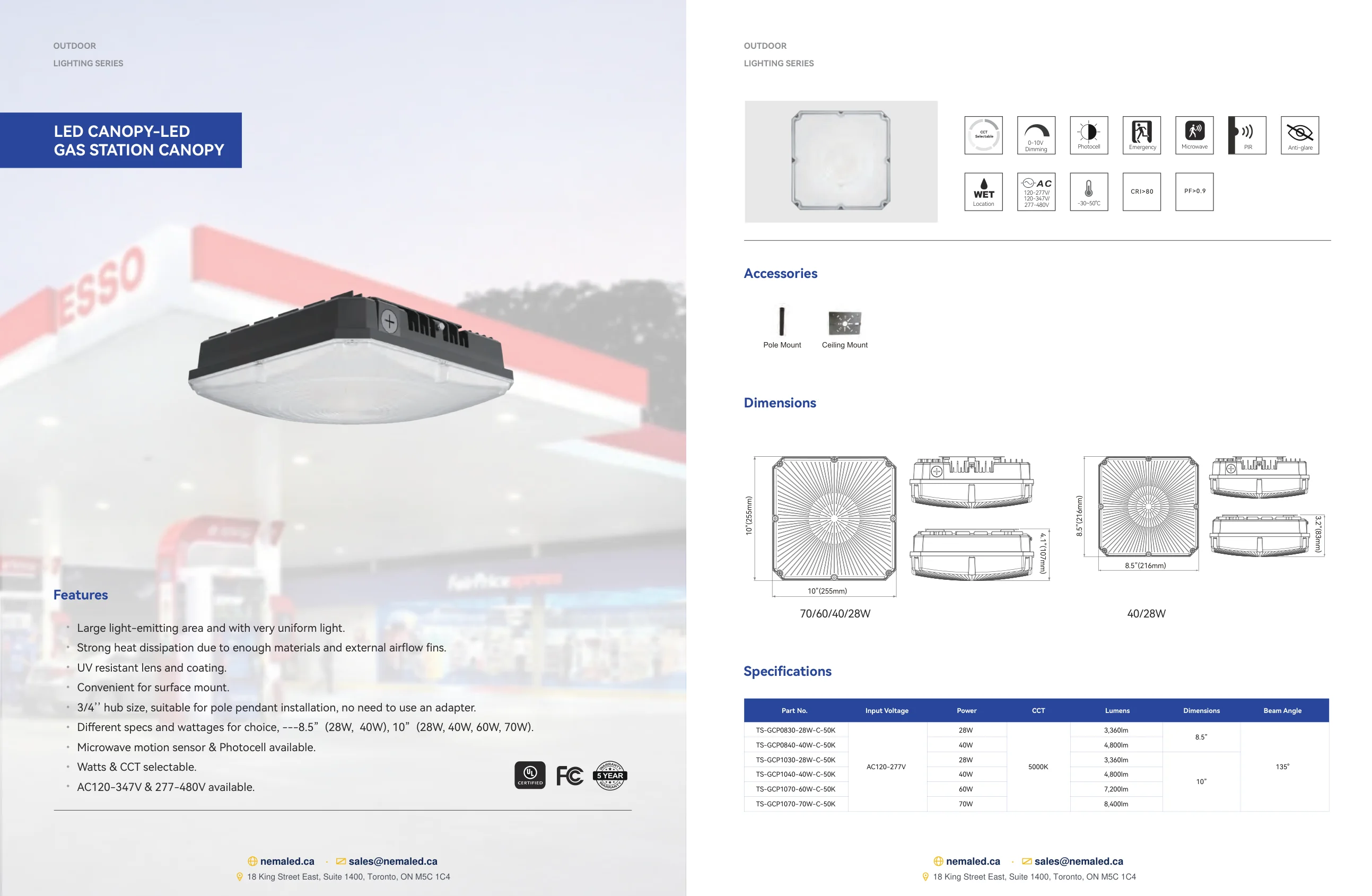 Fiche technique Gas Station Canopy Multi: page 1 sur 1