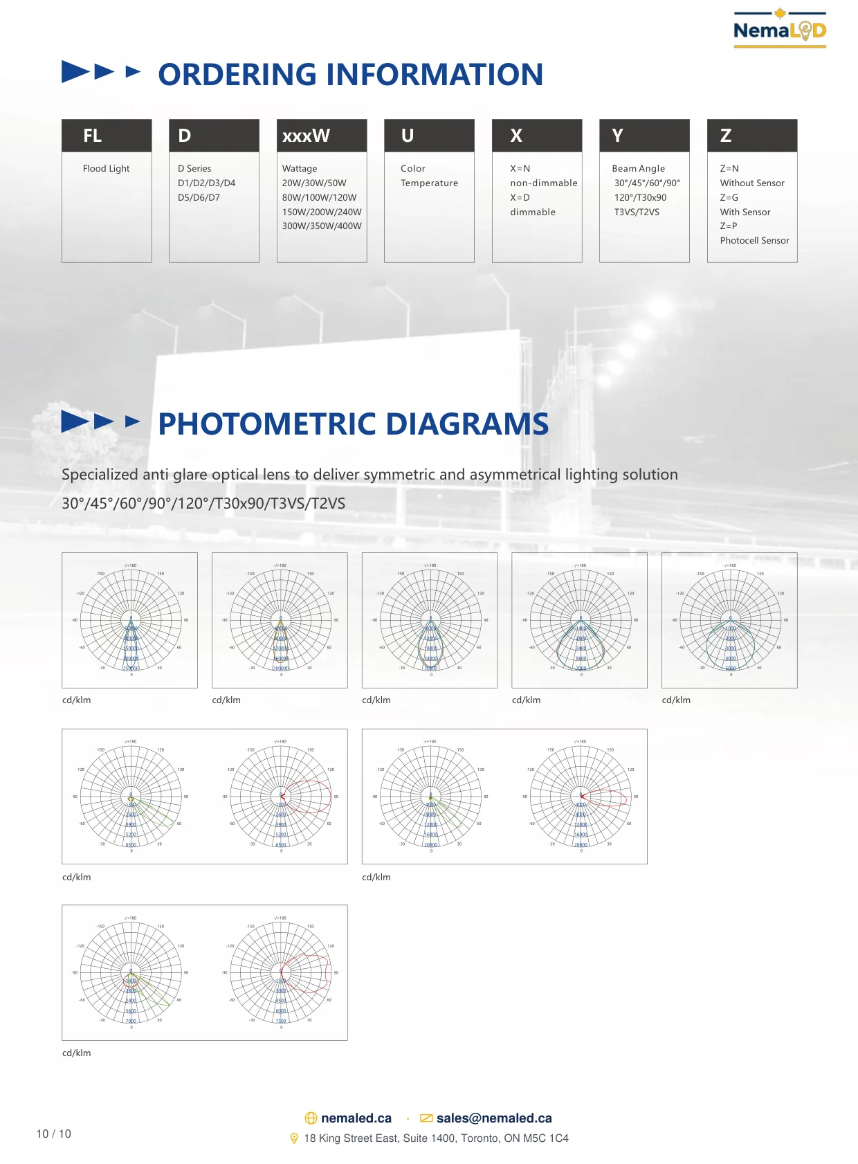 Fiche technique FL-D Industrial Flood Light: page 10 sur 10