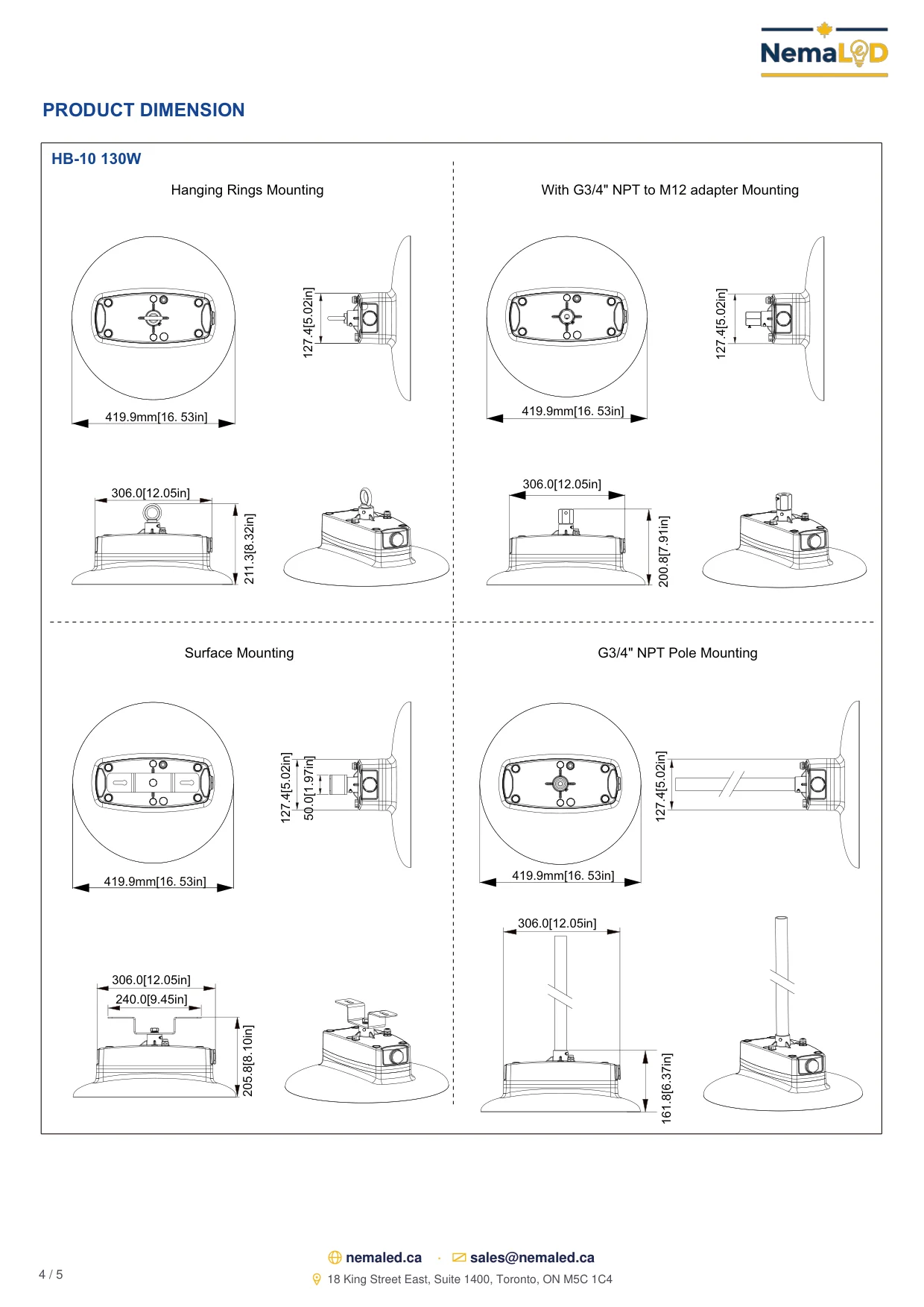 Fiche technique HB-10 IP69K Food Processing High Bay: page 4 sur 5