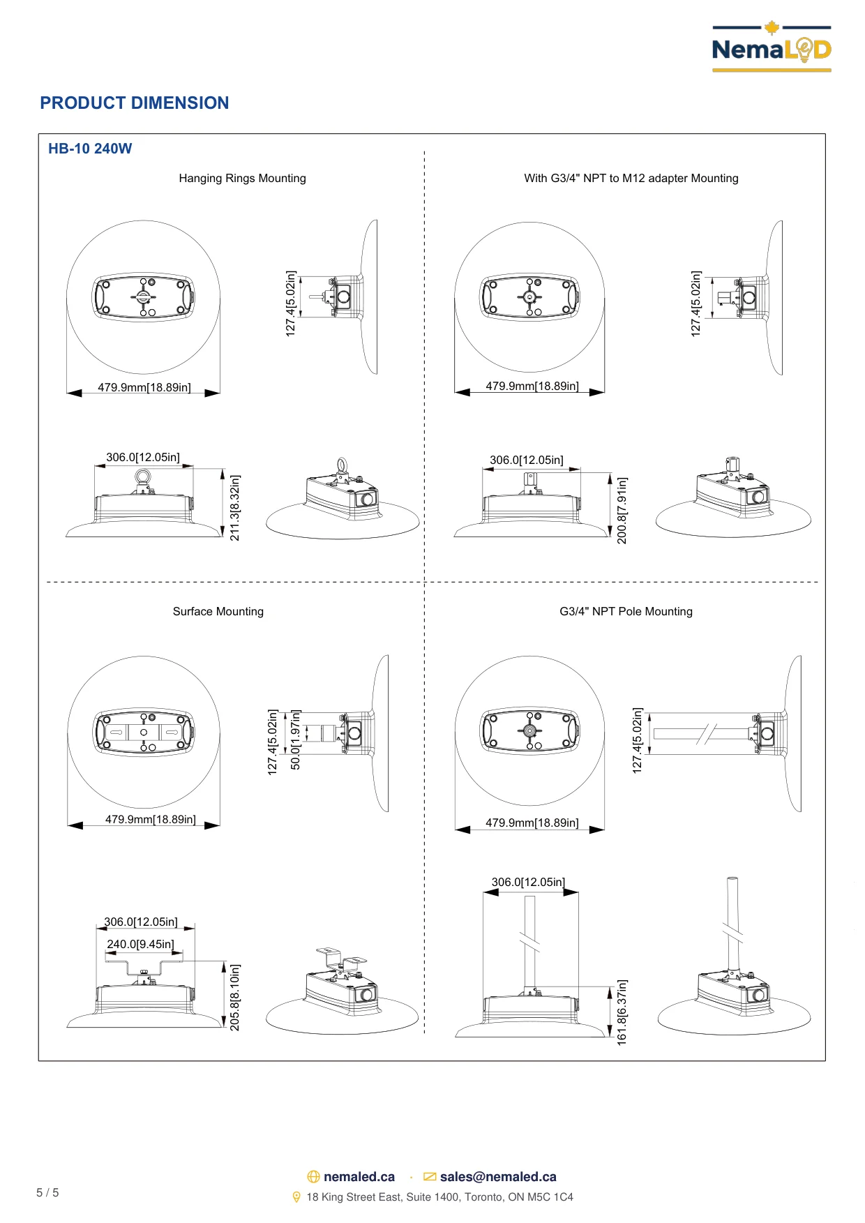 HB-10 IP69K Food Processing High Bay spec sheet — page 5 of 5