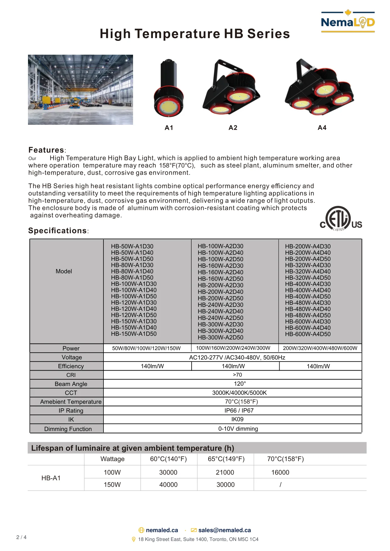 Fiche technique HB-A High-Temperature High Bay: page 2 sur 4
