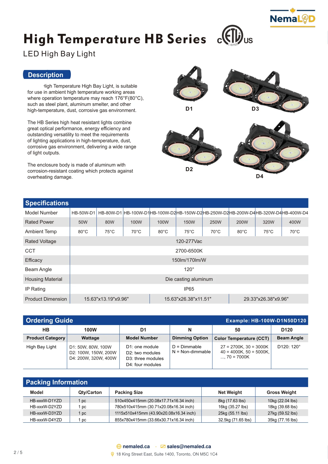 Fiche technique HB-D High-Temperature High Bay: page 2 sur 5