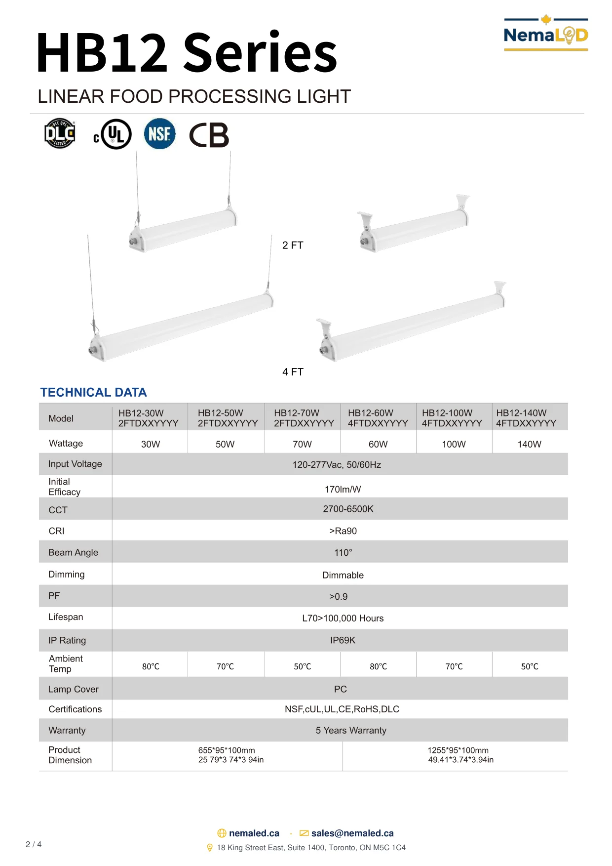 HB12 IP69K Linear Food Processing Light spec sheet — page 2 of 4