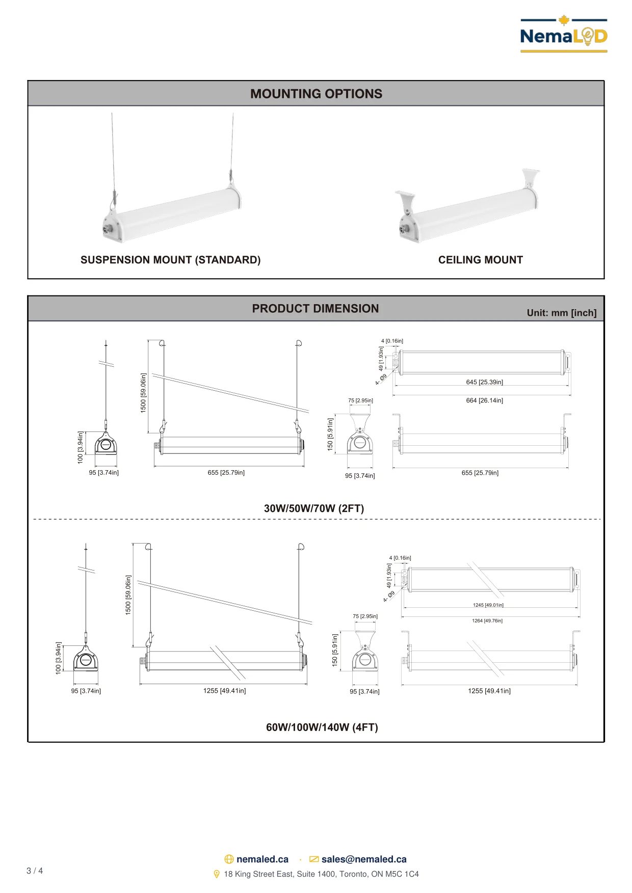 Fiche technique HB12 IP69K Linear Food Processing Light: page 3 sur 4