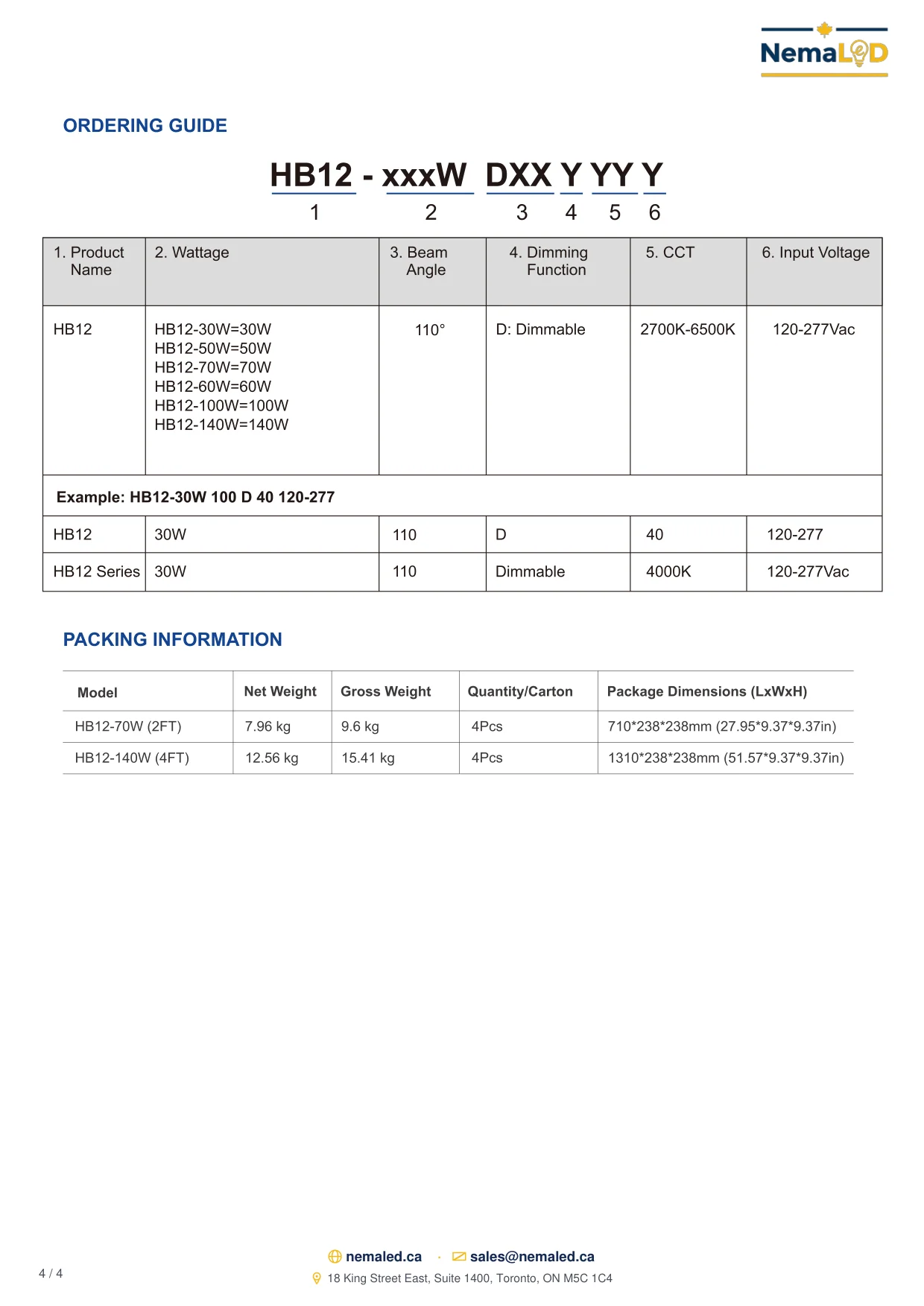 HB12 IP69K Linear Food Processing Light spec sheet — page 4 of 4