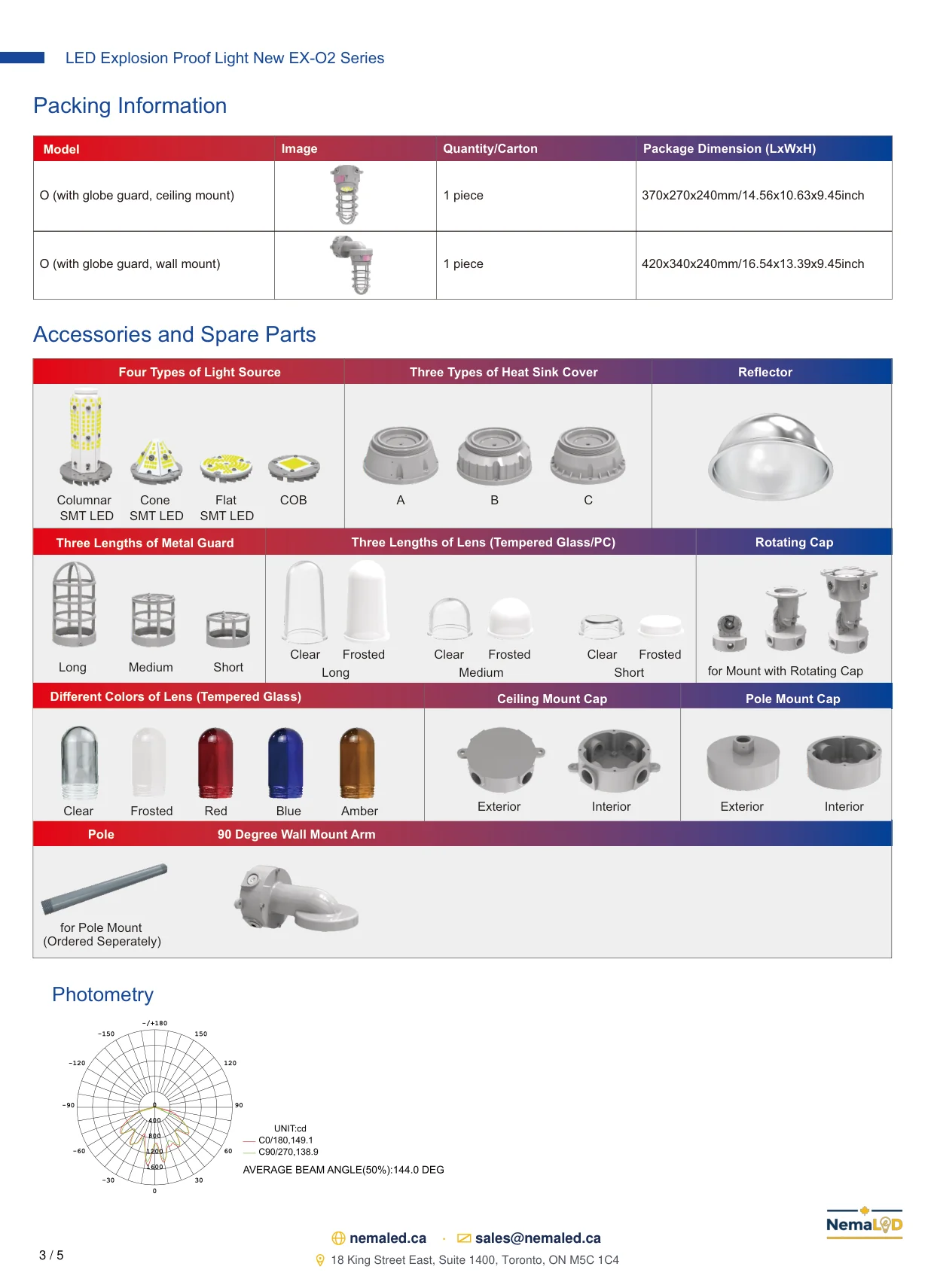 EX-O2 Jam Jar spec sheet — page 4 of 6