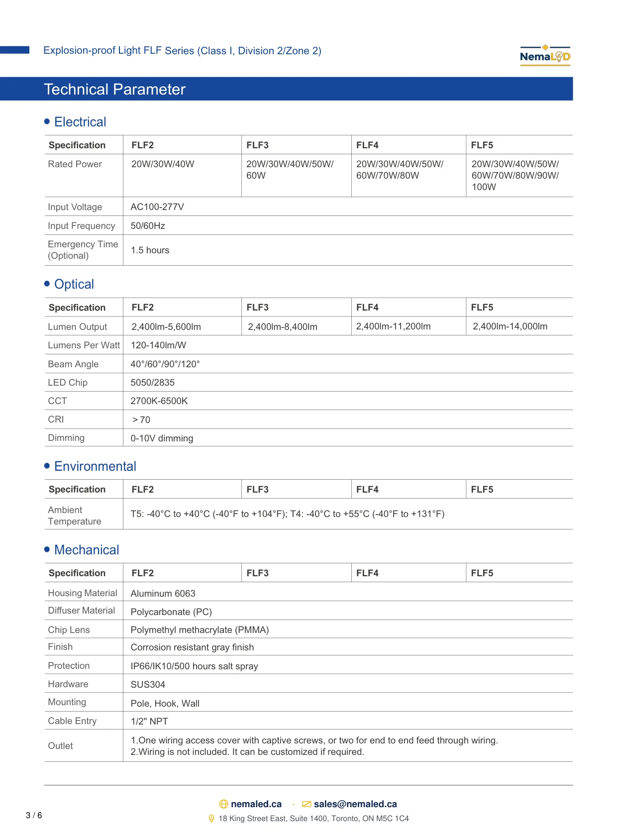 FLF Linear spec sheet — page 4 of 7