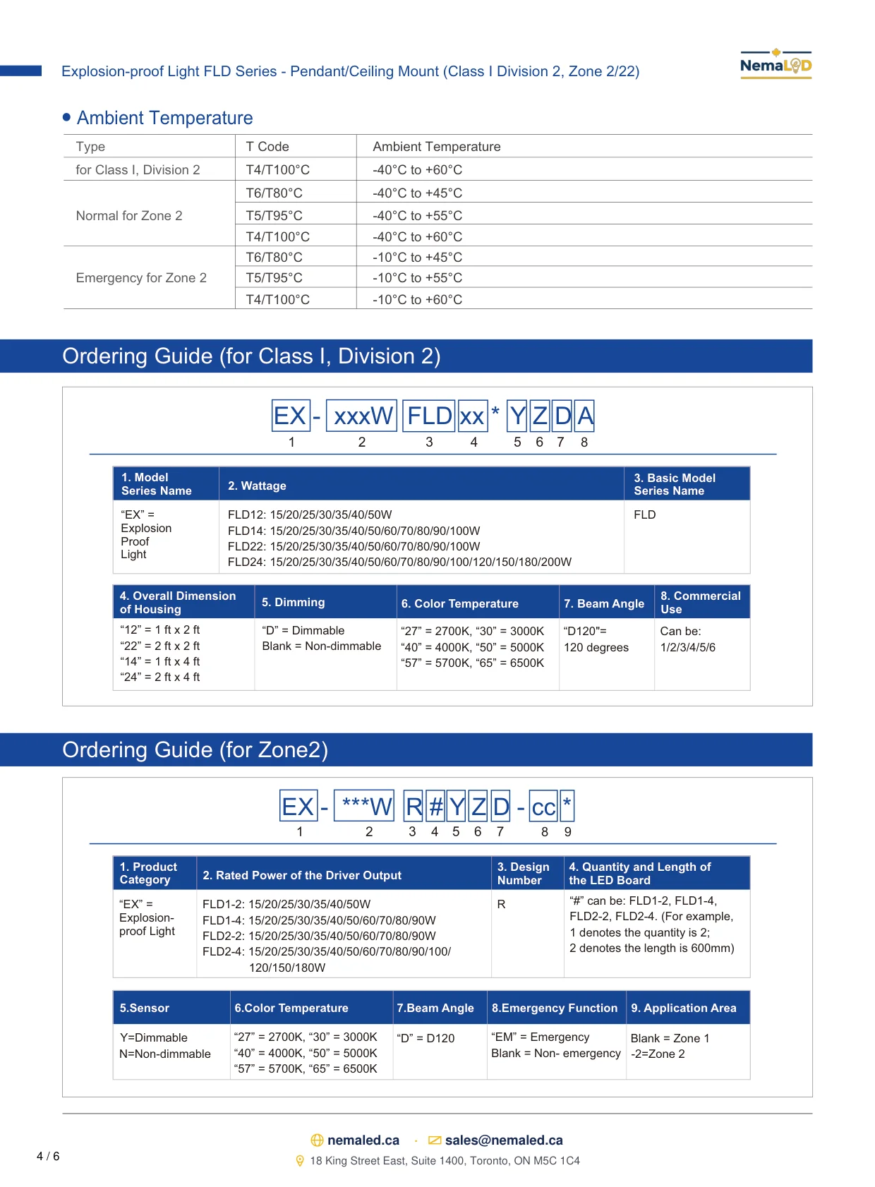 FLD Ceiling Pendant Paint Booth spec sheet — page 5 of 7