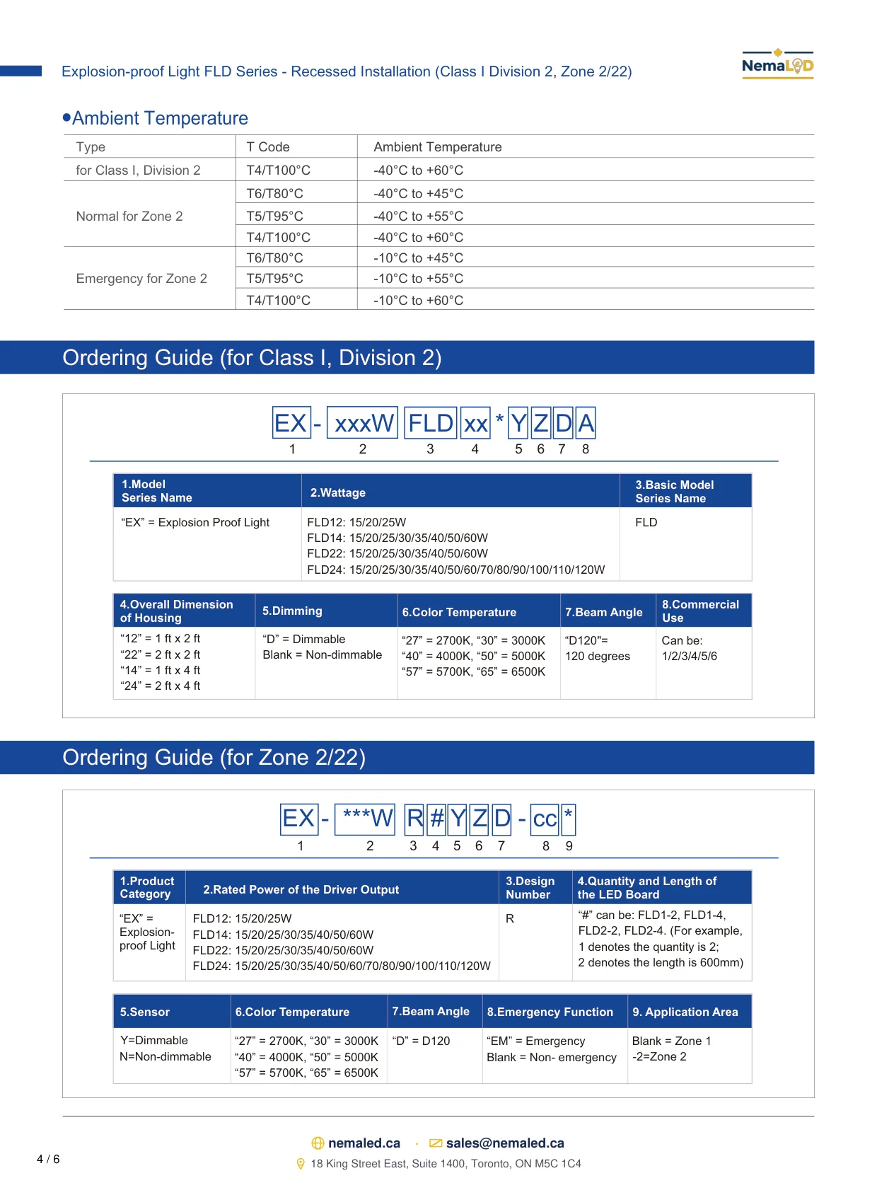 FLD Recessed Paint Booth spec sheet — page 5 of 7