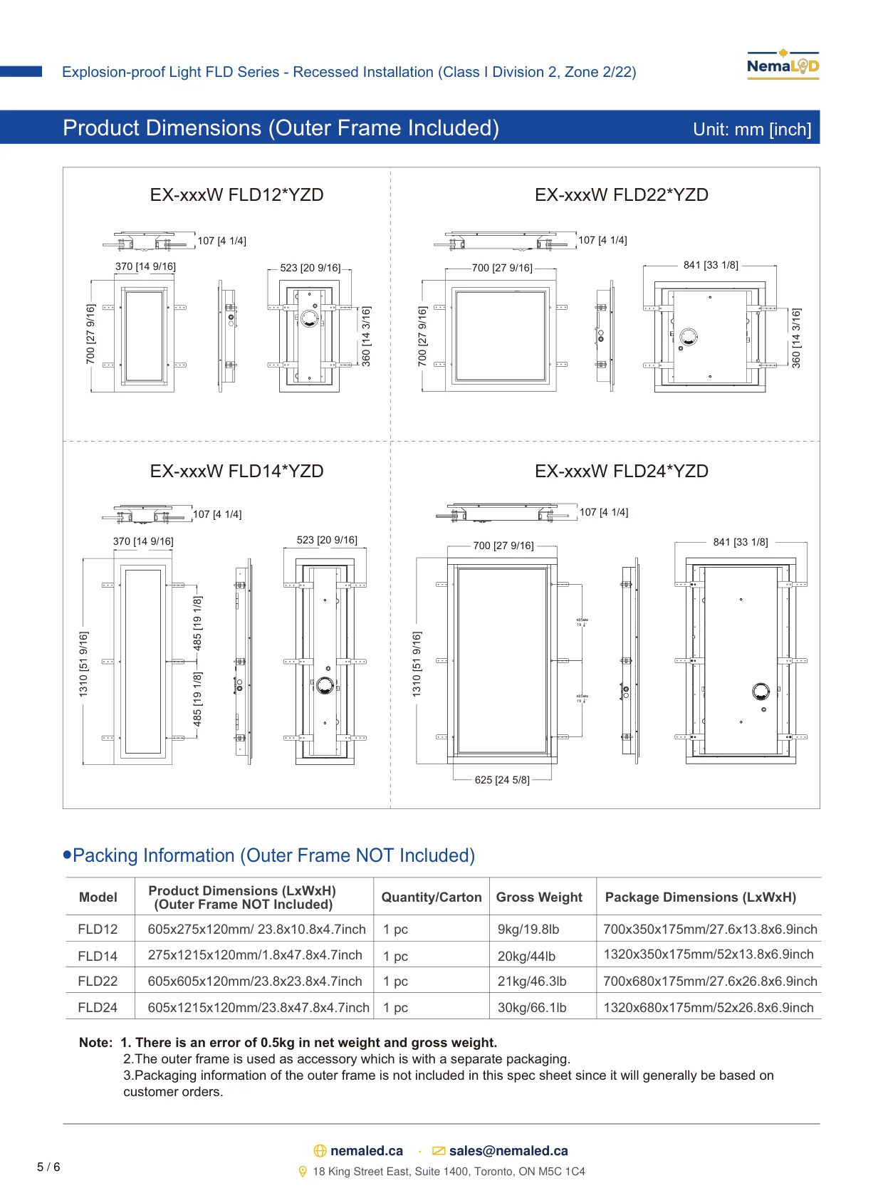 FLD Recessed Paint Booth spec sheet — page 6 of 7