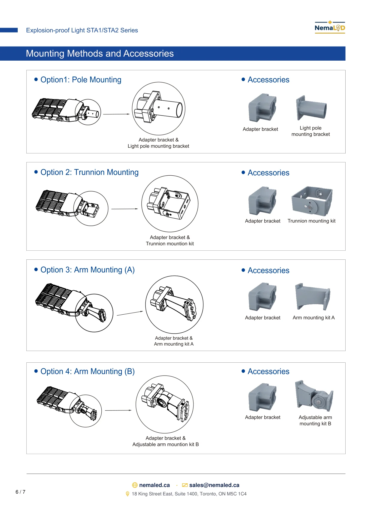 STA1-STA2 Shoe Box spec sheet — page 7 of 8