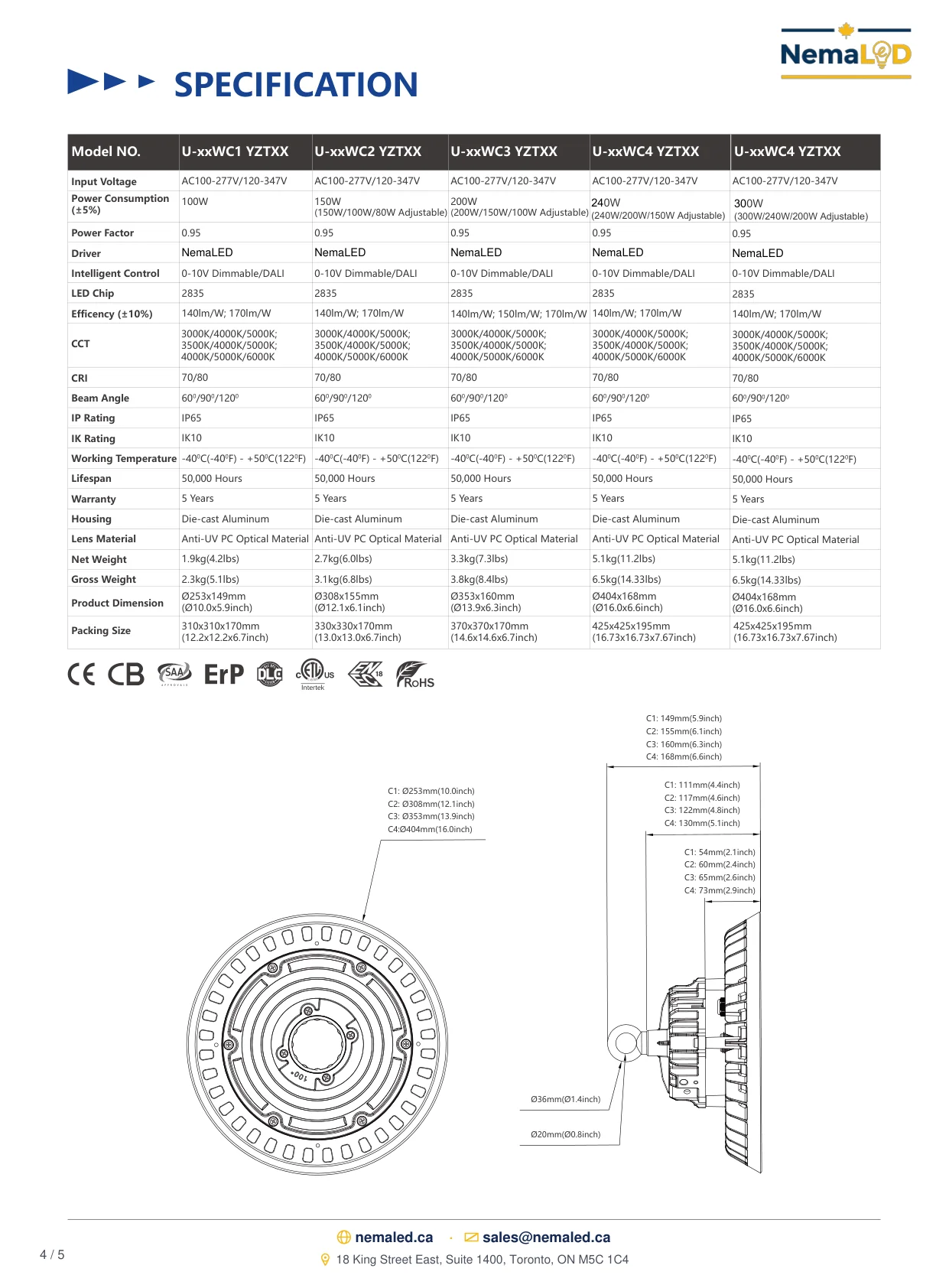 Industrial Heavy Duty UFO spec sheet — page 4 of 5